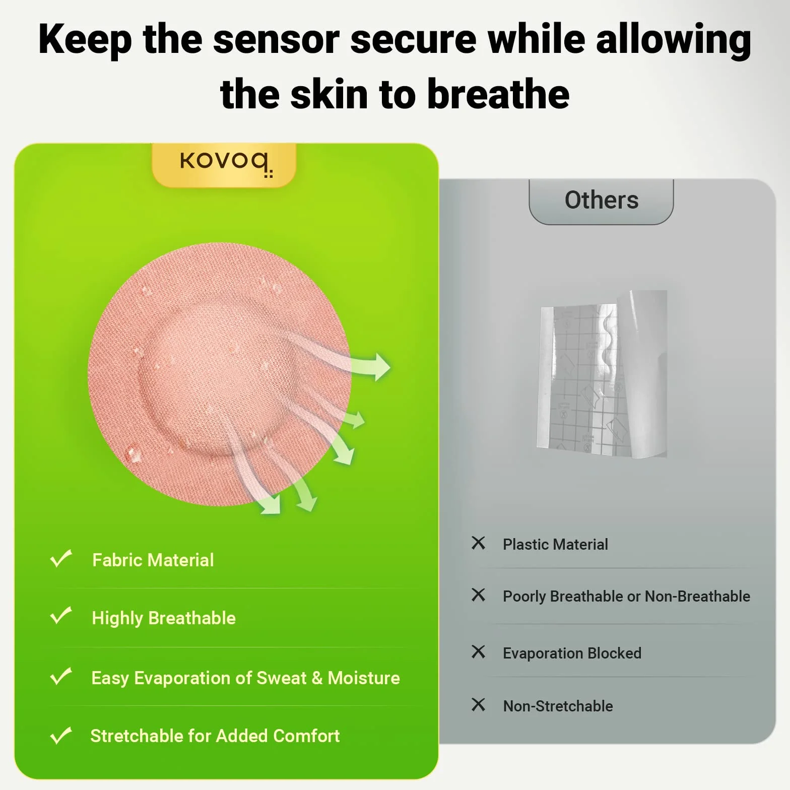 2 custodie protettive rigide per sensore Freestyle Libre 1/2, durevoli, riutilizzabili, facili da applicare