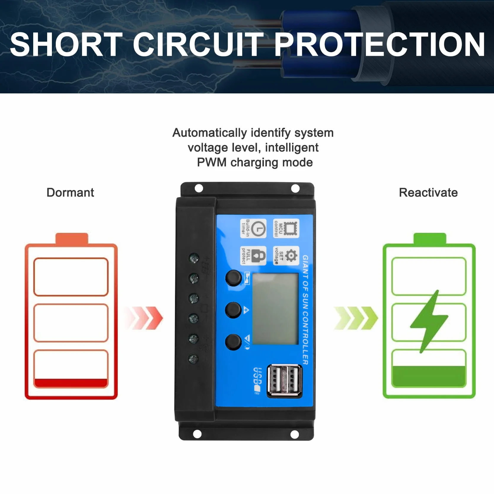 Tlilyy Caricabatteria da Pannello Solare da 30W 12V + Controller 40A per, Barca, Casa,