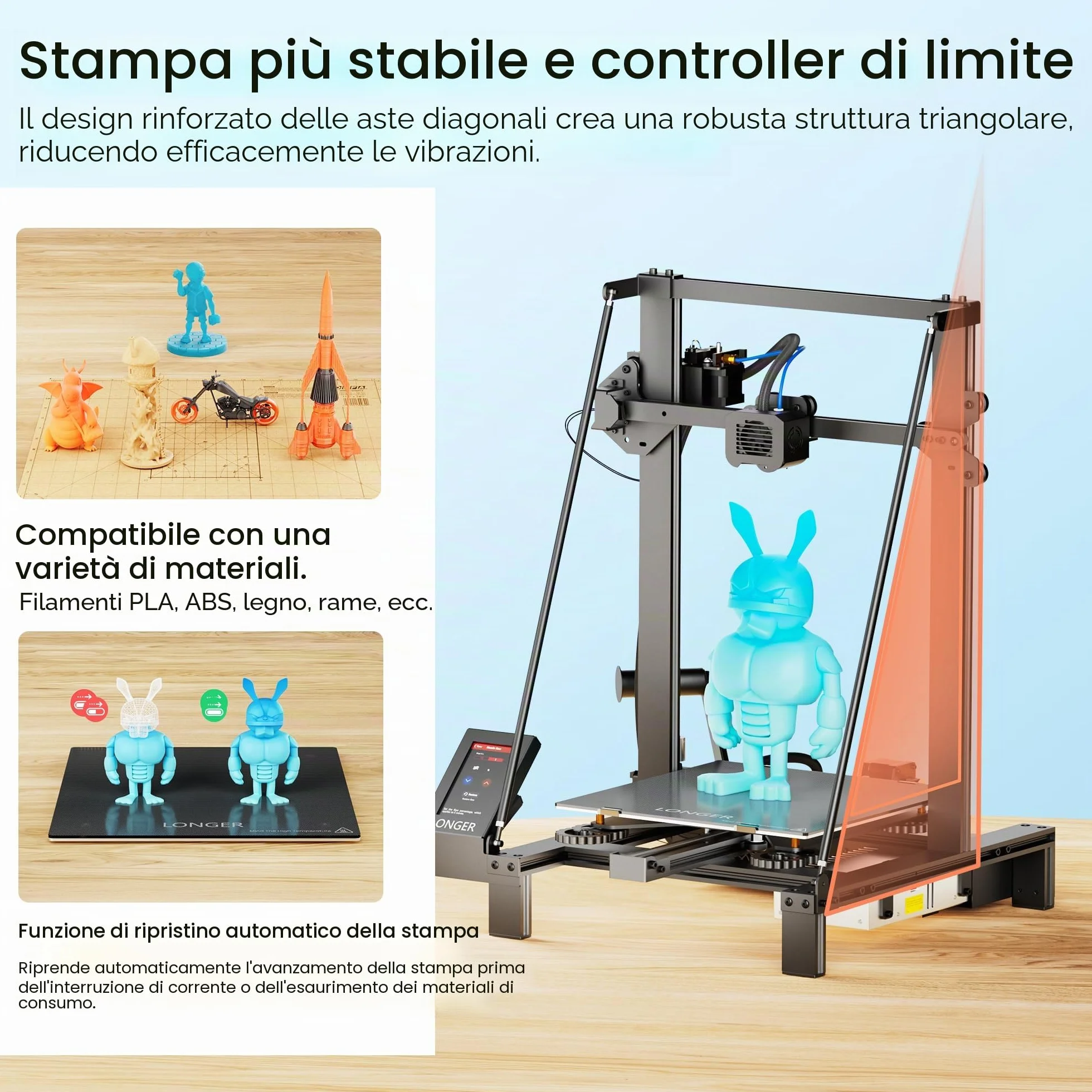 LONGER Stampante 3D LK5 Pro, di grandi dimensioni di stampa 30 x 30 x 40 cm, con touch screen da 4,3", open source, kit doppia ventola migliorata, precisione 0,1 mm, scheda madre a 32 bit