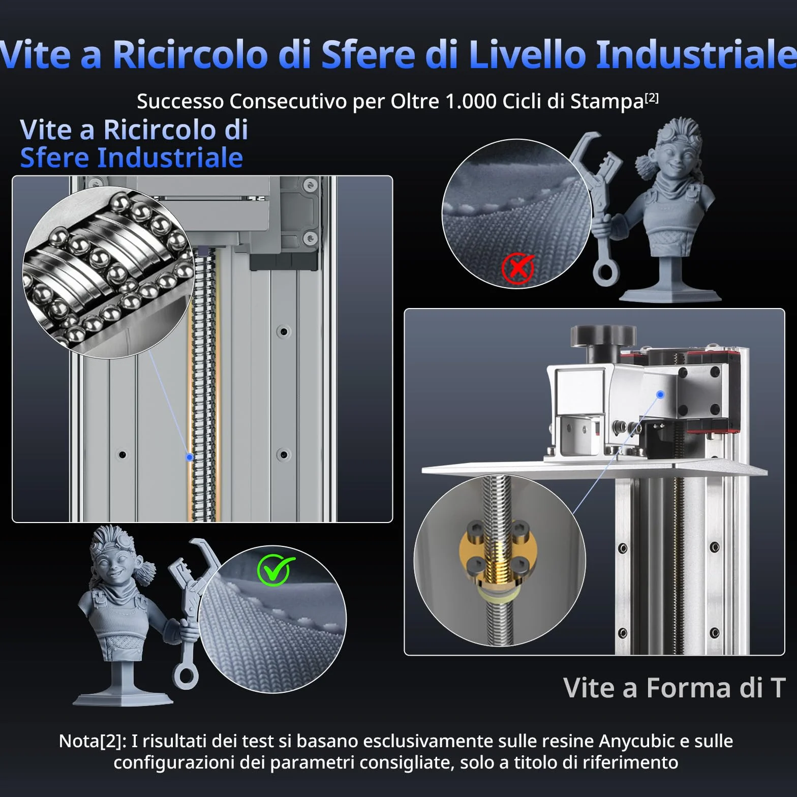ANYCUBIC Photon P1 14K Stampante 3D Resina, 10,1" LCD Stampa 3D con Livellamento Automatico 3.0 e Riscaldamento Intelligente, Tecnologia Wave Release, Volume di Costruzione 223x126x230 mm