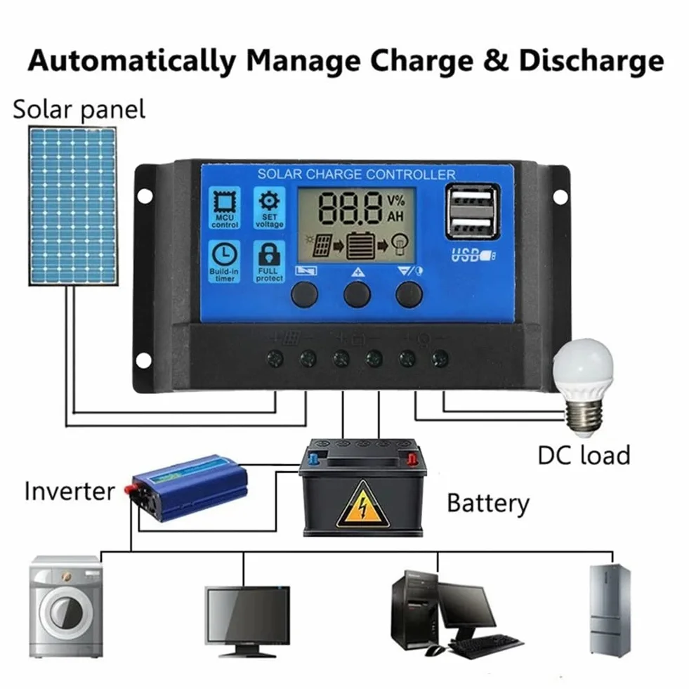 Pannello Solare 1000W Pannello Solare 12-18V Celle Solari per Telefono RV Car MP3 PAD Caricatore Batteria Esterna Alimentazione B