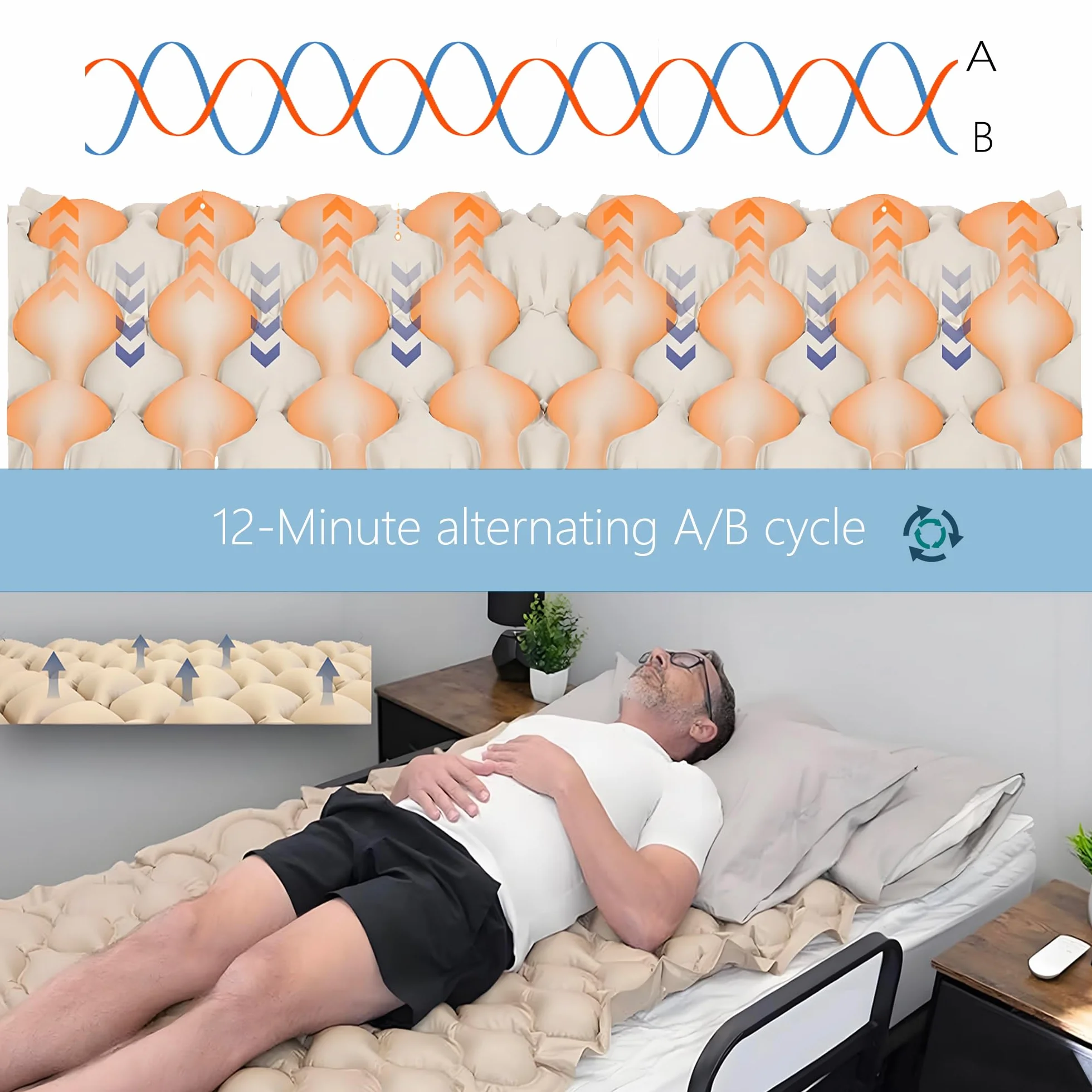 Materasso Antidecubito con Compressore Alternato, Utile per Prevenire e Curare le Ulcere Decubiti, Materasso Decubito ad aria per Letti di Ospedale e Assistenza Domiciliare