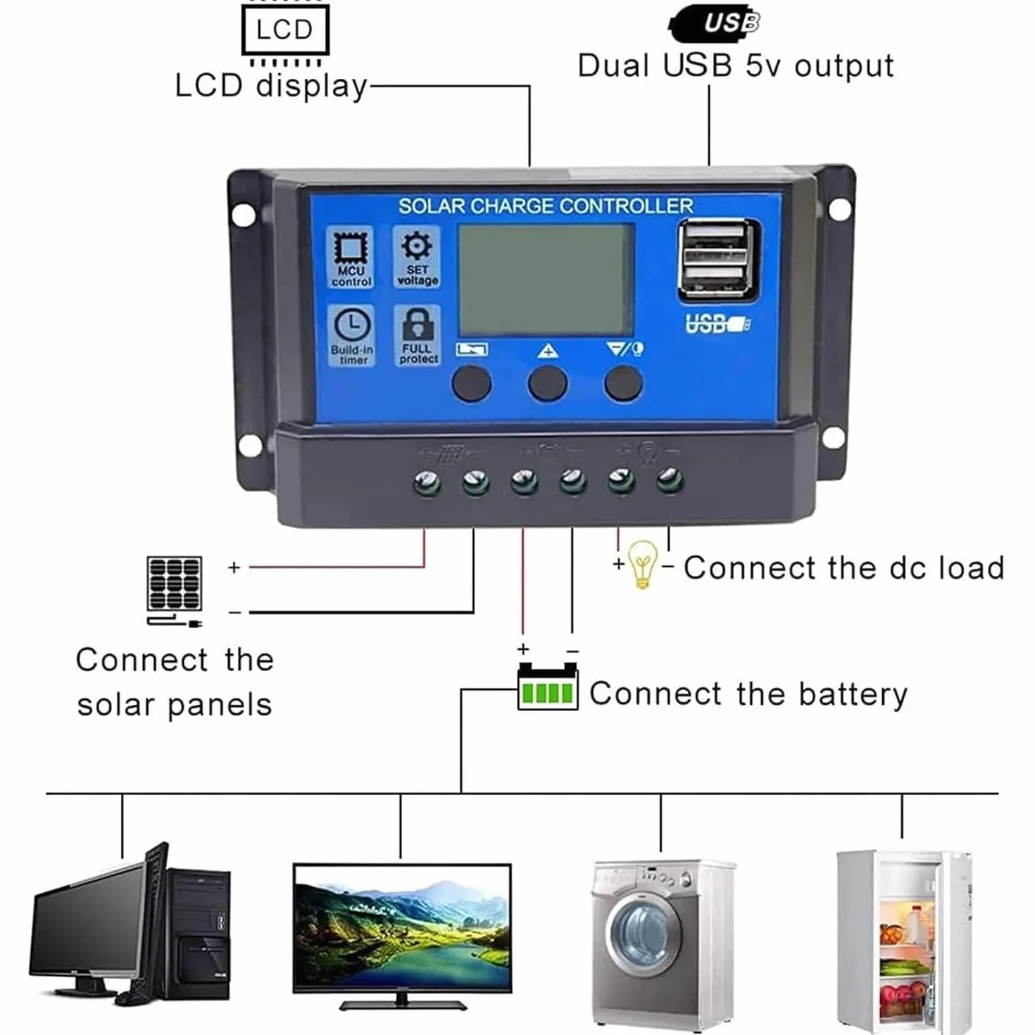 Kit Pannello Solare Da 200 W/400 W/800 W, Pannello Solare Monocristallino Flessibile, Pannello Solare Con Controller Da 40 A, Pannello Solare Ultrasottile,200W