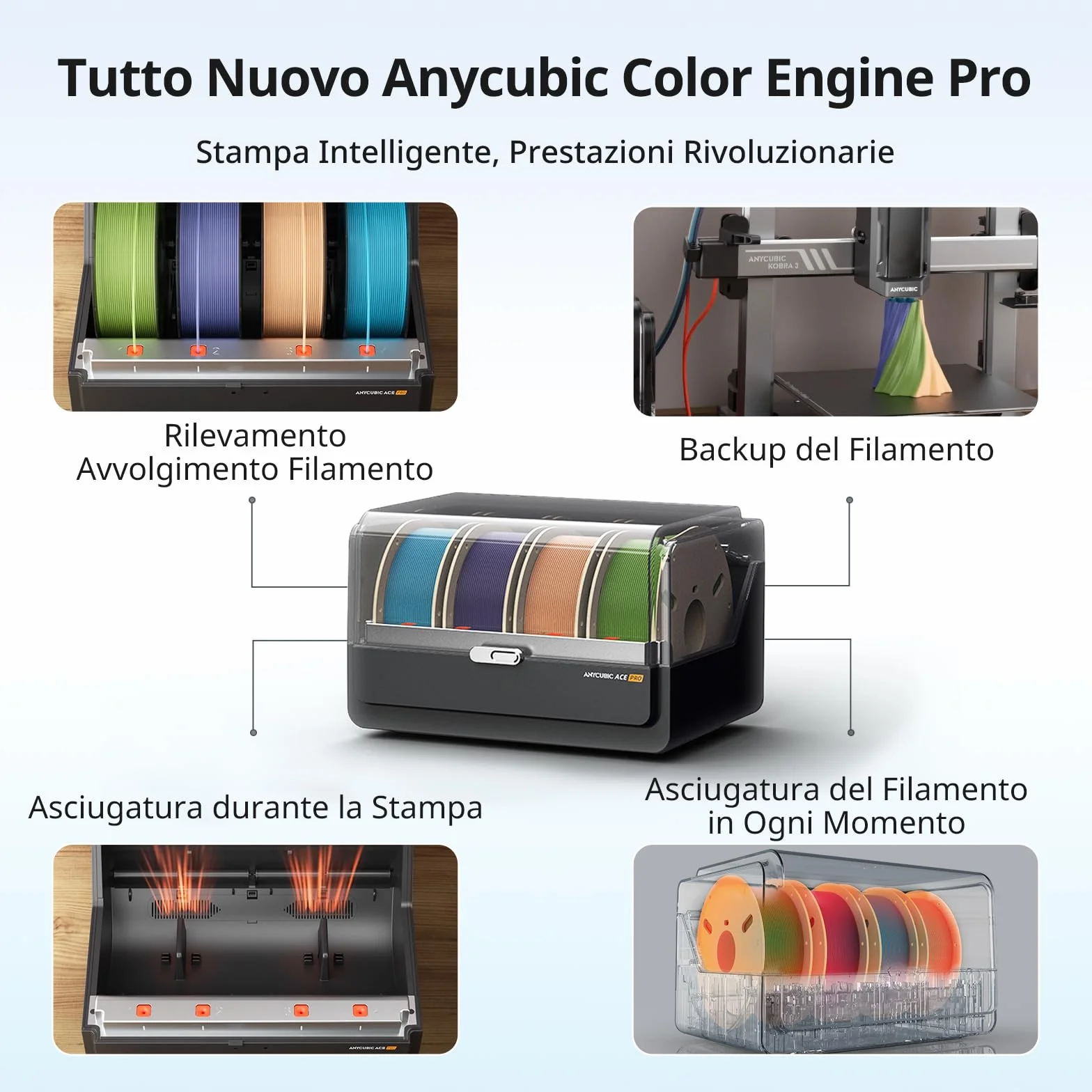ANYCUBIC Kobra 3 Combo Stampante 3D Intelligente per la Stampa Multicolore (da 4 a 8 Colori), Stampante 3D FDM ad Alta Velocità di 600 mm/s, Grande Volume di Stampa 250 * 250 * 260mm