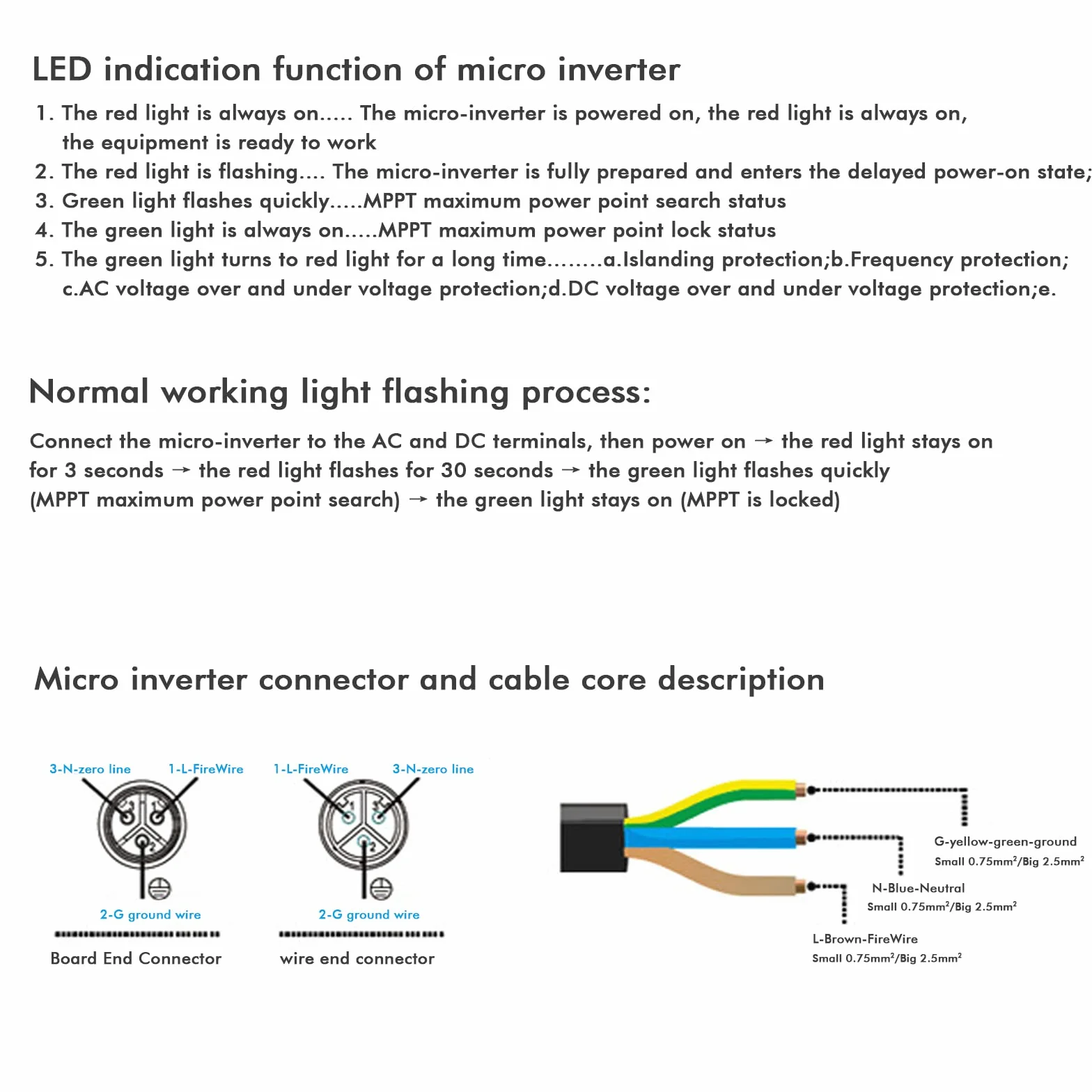 Micro Inverter Micro Solar Inverter MPPT Grid Tie Converter con sistema di monitoraggio del telefono cellulare WiFi(WVC-1600W)