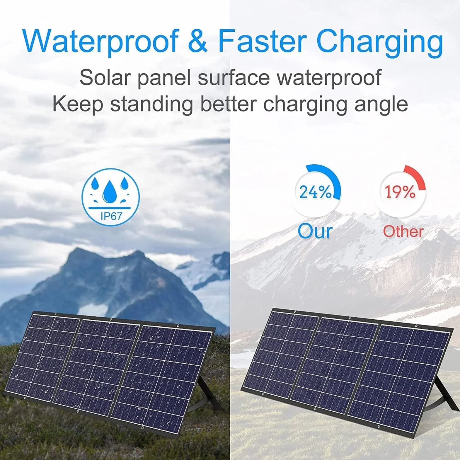 Kit Pannello Solare Monocristallino Da 300 W, Moduli Fotovoltaici Ad Alta Efficienza For Esterni Residenziali, Campeggio, Yacht, Roulotte, Camper E Altre Applicazioni Off-grid(2x300W)