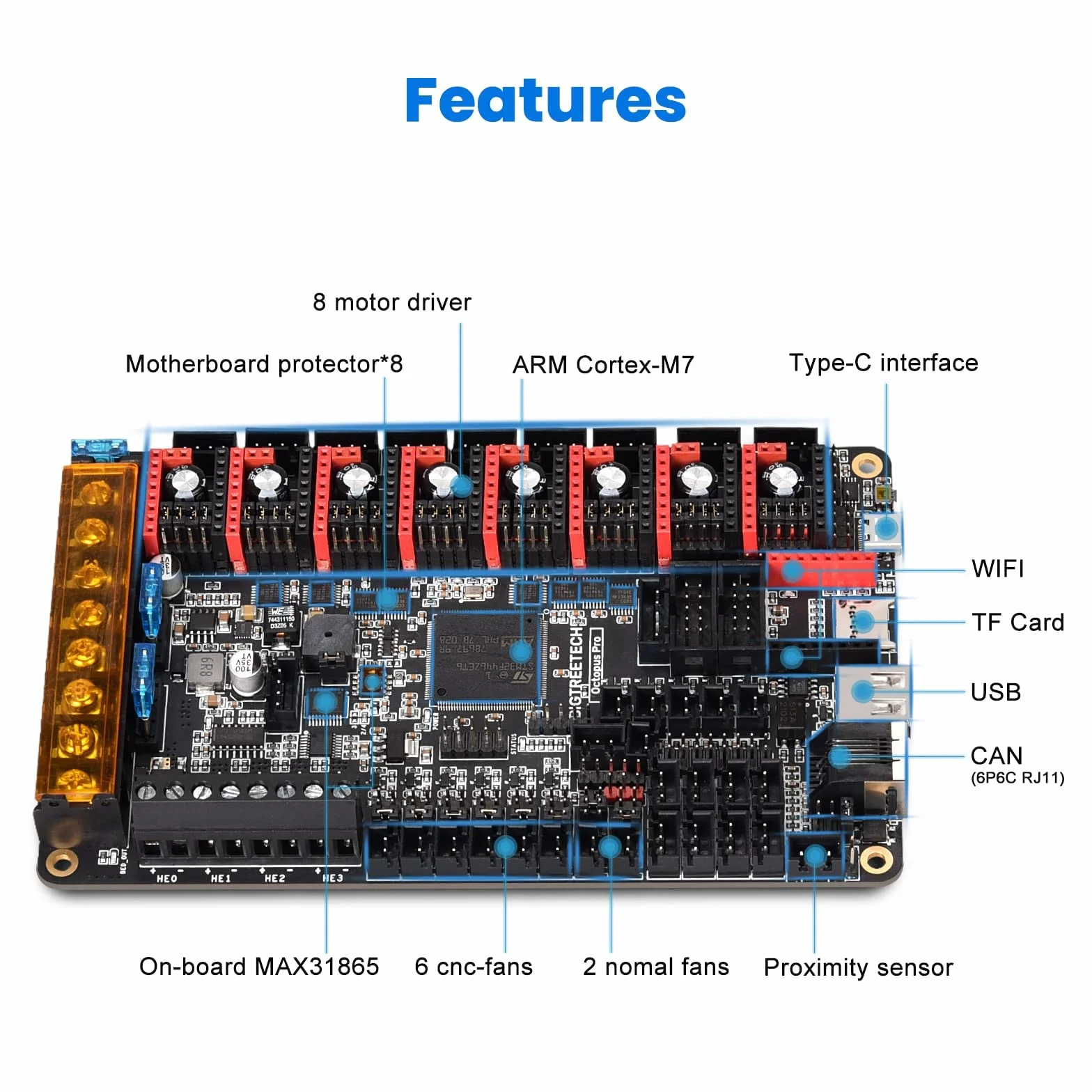 BIGTREETECH Octopus Pro V1.0.1(H723) 32bit Control Board New Upgrade 550Hz STM32H723ZET6 Support Clipper Marlin High Speed Printing 8 Stepper Motor Driver DIY Support Raspberry Pi Octoprint