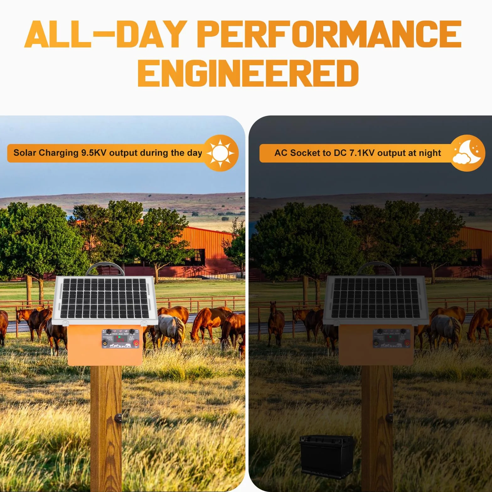 32KM Pastore Elettrico, 0.5J/9.5kV Recinto Elettrico Controllore di 12V 7Ah con Pannello Solare da 7.5W Per Mucche, Bestiame, Allevamento Di Pollame, Pastore, Fattoria degli Animali Recinzione