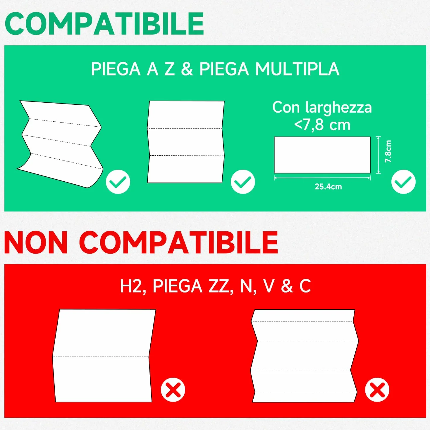 AIKE Dispenser Carta Asciugamani da Parete per Z-Fold 25,3 x 8 cm 200 Fogli