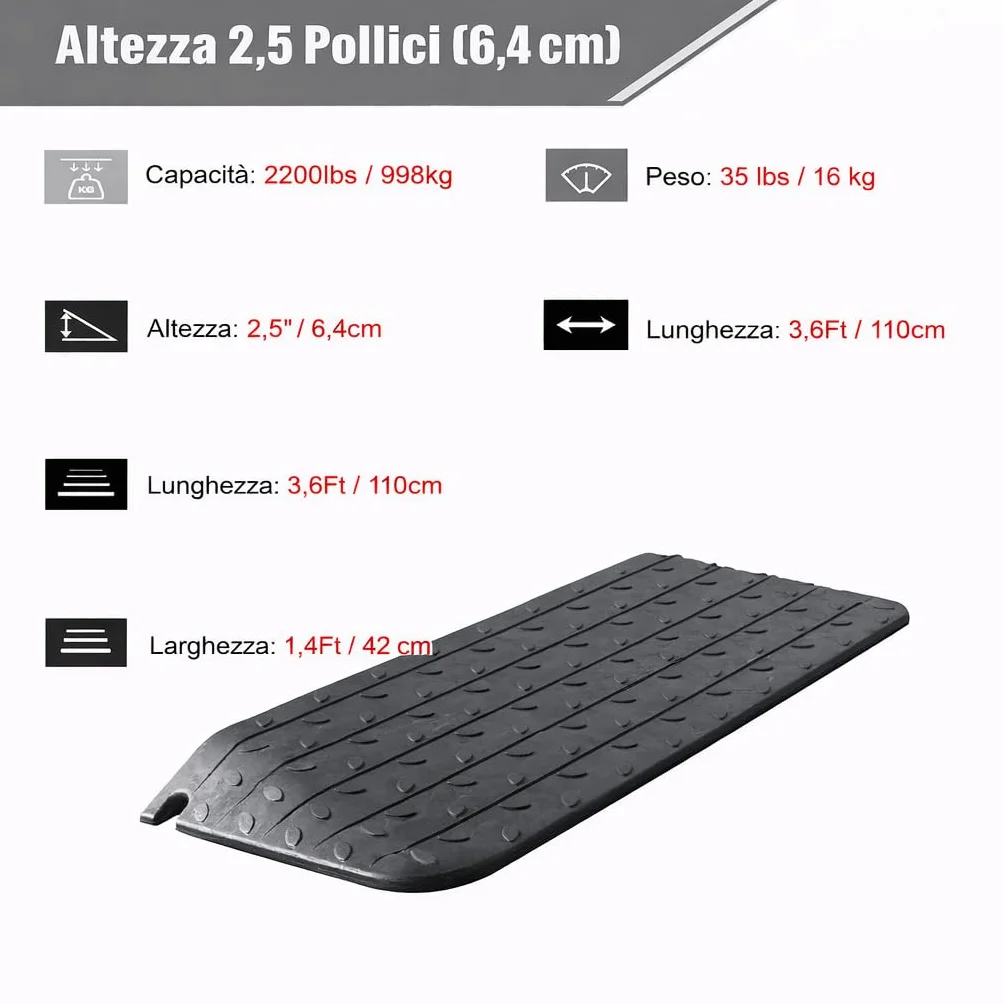 Rampe Antiscivolo in Gomma per Soglia della Porta con Capacità di Carico di 998Kg, Rampe Pesanti per Marciapiede per Sedie a Rotelle, Moto e Traffico Pedonale (6.4cm H, pezzi, 1)