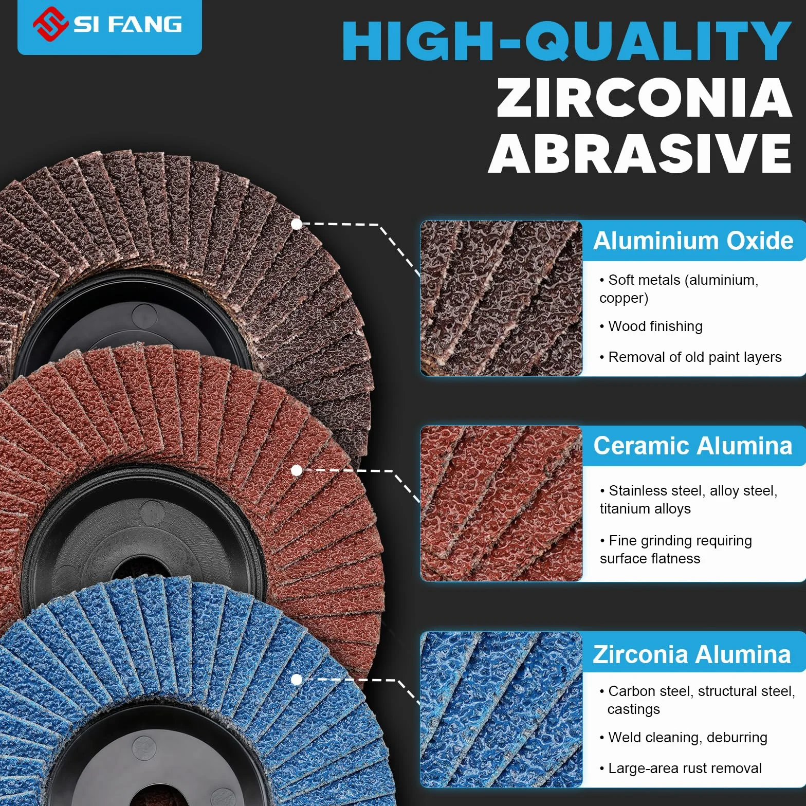 SI FANG 6 dischi lamellari da 75 mm, mini dischi abrasivi in ceramica in zirconio, accessori per smerigliatrice angolare, per metallo, legno, plastica, rimozione ruggine e sbavatura