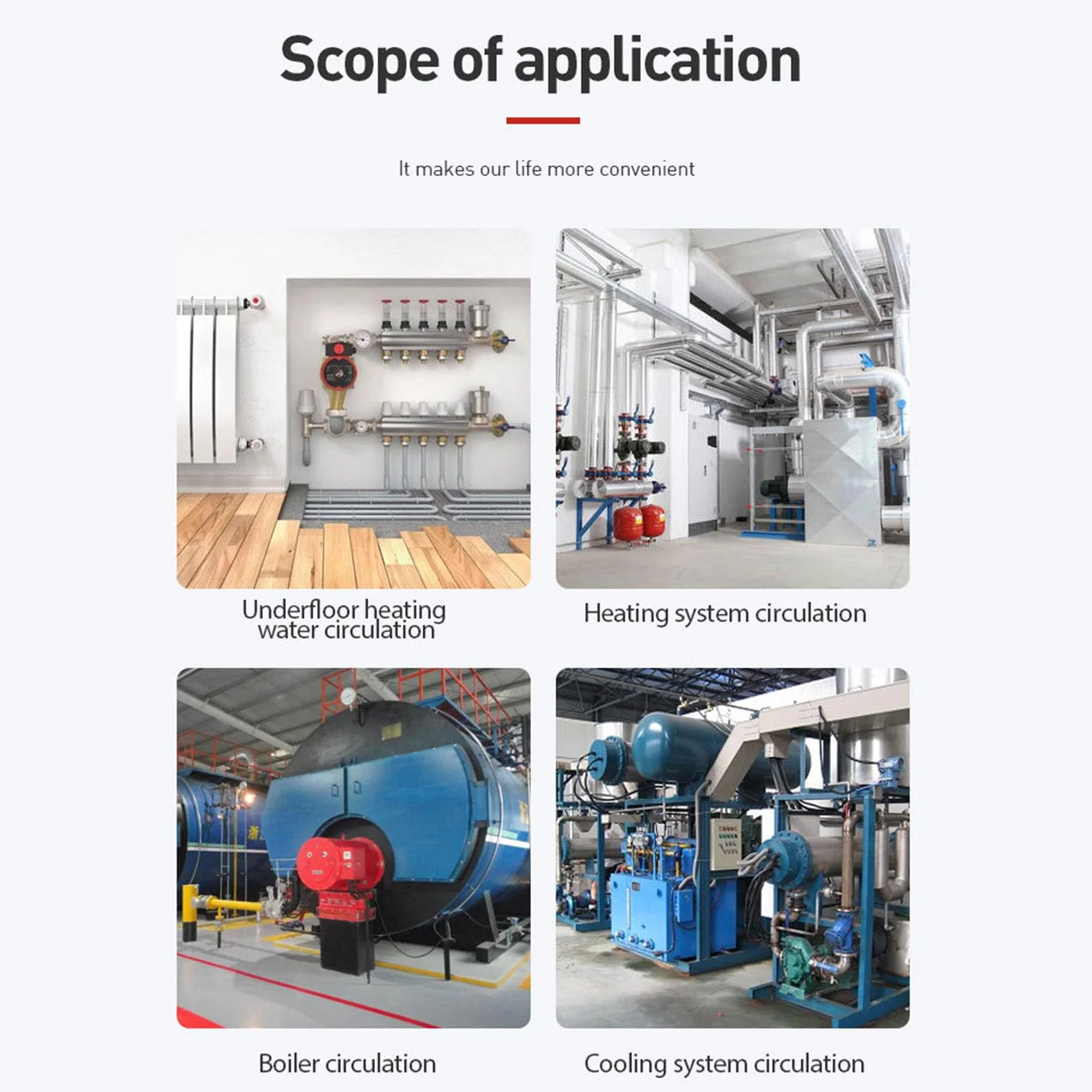 Cocoarm Pompa di Ricircolo dell'acqua Calda, Pompa di Circolazione dell'acqua in Ghisa con Controllo a 3 velocità 46W 67W 100W 65L Min 6m Prevalenza NPT 1in per di Riscaldamento Elettrico Uso