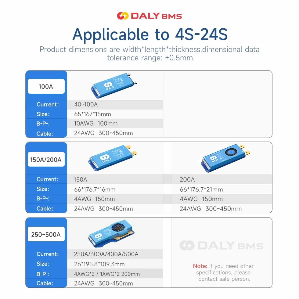 DALY BMS 200A Balance da 12 V a 24 V – 1 A bilanciatore attivo 4S – 8S BMS Bluetooth RS485 CAN incorporato per LiFePO4/Li-ion/LTO batterie per sistema di energia domestica, centrale elettrica