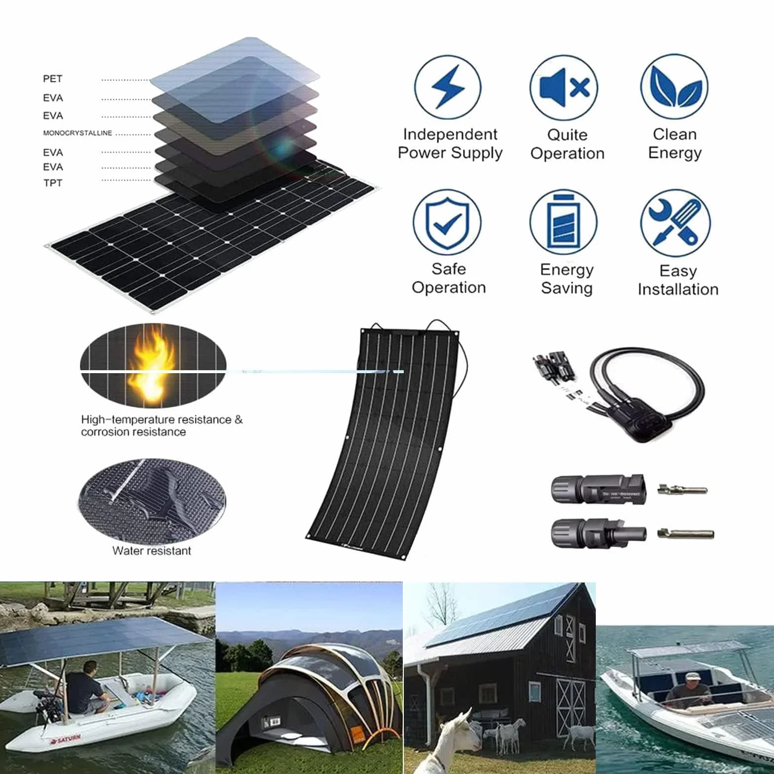 Kit Pannello Solare Flessibile 300W/600W/1200W, Pannello Solare Flessibile Monocristallino Ad Alta Efficienza, con Regolatore di Carica 40A, IP67, per Camper, Barca, Casa