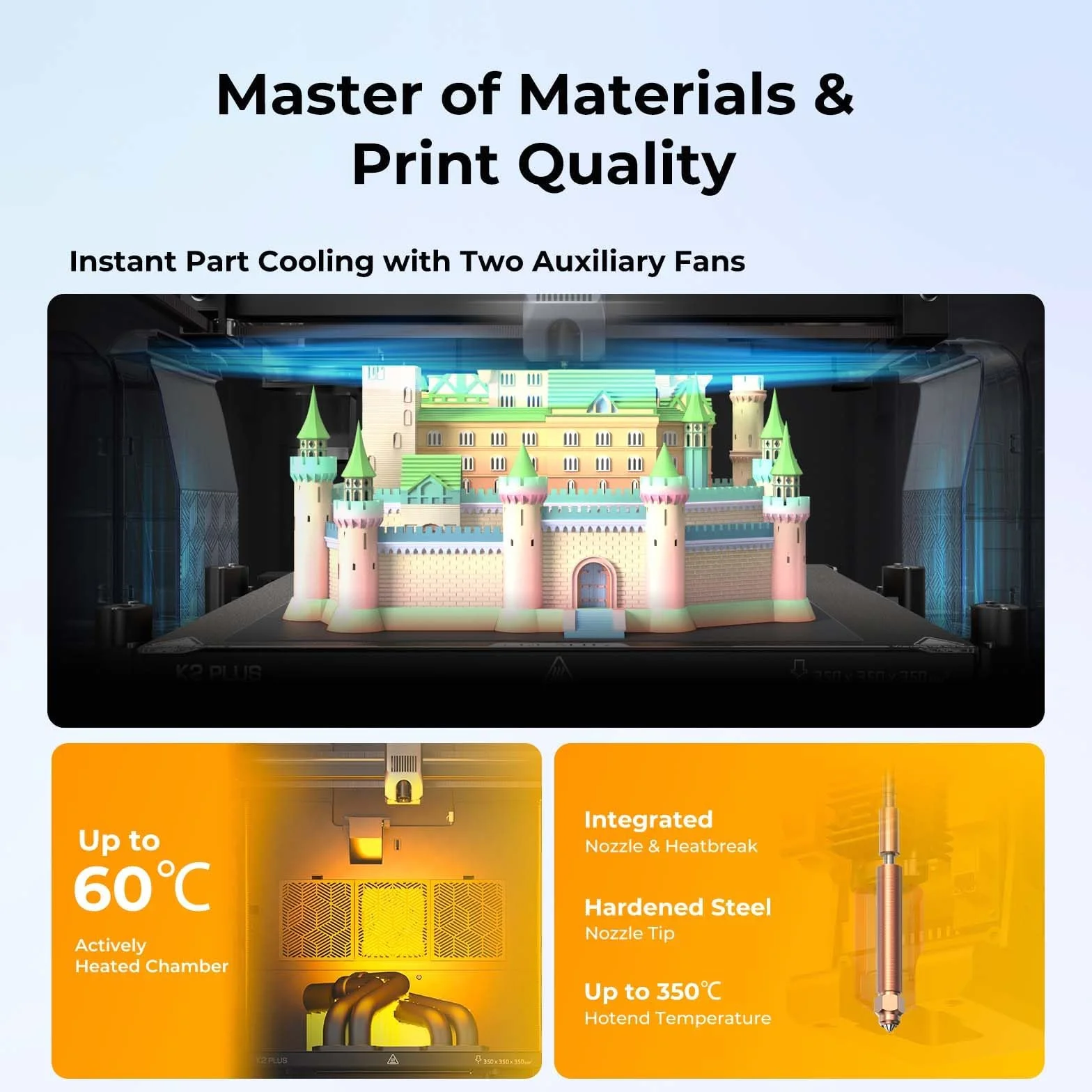 Creality K2 Plus Combo - Stampante 3D, stampa multicolore, 600 mm/s, stampa veloce, doppia fotocamera AI, livellamento auto, volume 350 ×