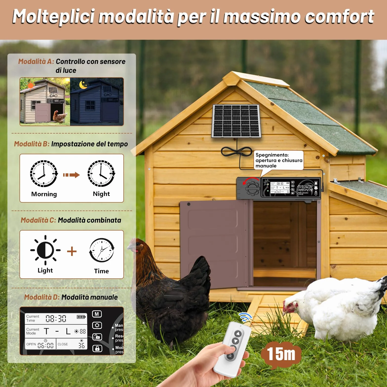 Porta pollaio Automatico con Display, Timer, Antipizzicamento, Impermeabile