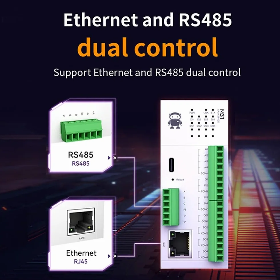 4DI+4AI+4DO RS485 Ethernet M31-AAAX4440G Modbus RTU Firmware Upgrade Host Max 16 Moduli di espansione