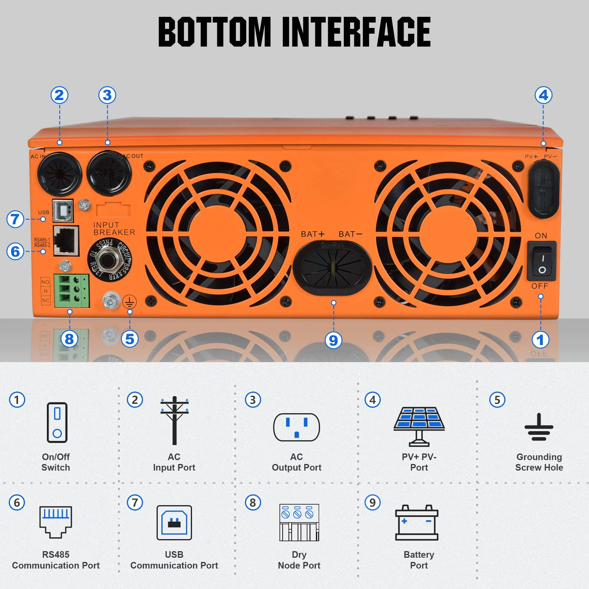 ECO-WORTHY Inverter ibrido 48 V 5000 W a onda sinusoidale pura + MPPT 80 A regolatore di carica solare DC a 220 V/230 V AC inverter solare per camper casa sistema solare completo