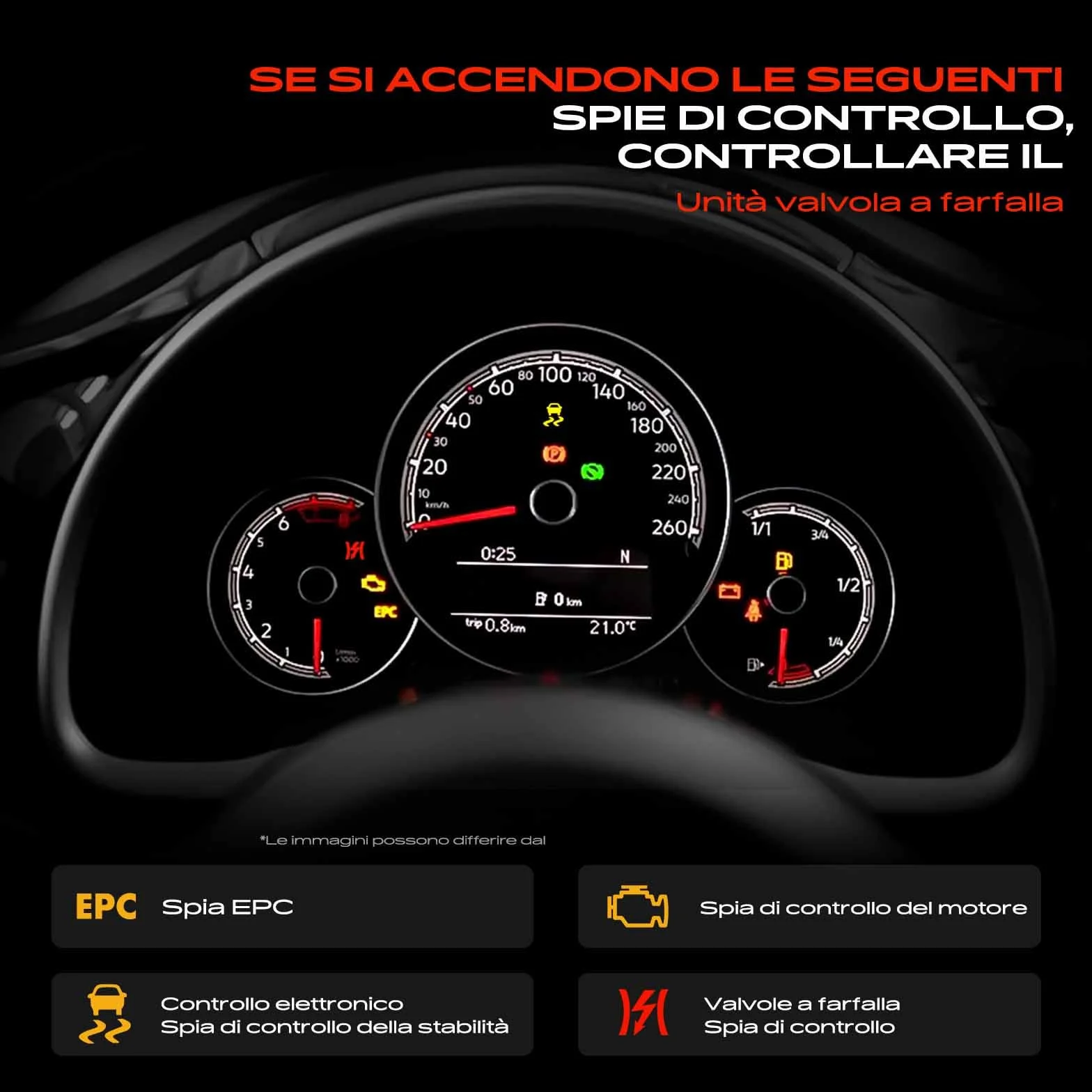 Frankberg Valvola dell'acceleratore Compatibile con Punto Furgone/Compatto 188 1.2 60 Seicento/600 187 1.1 Doblo MPV 119 223 1.2 Seicento/600 Furgone/Compatto 287 1.1 71718959