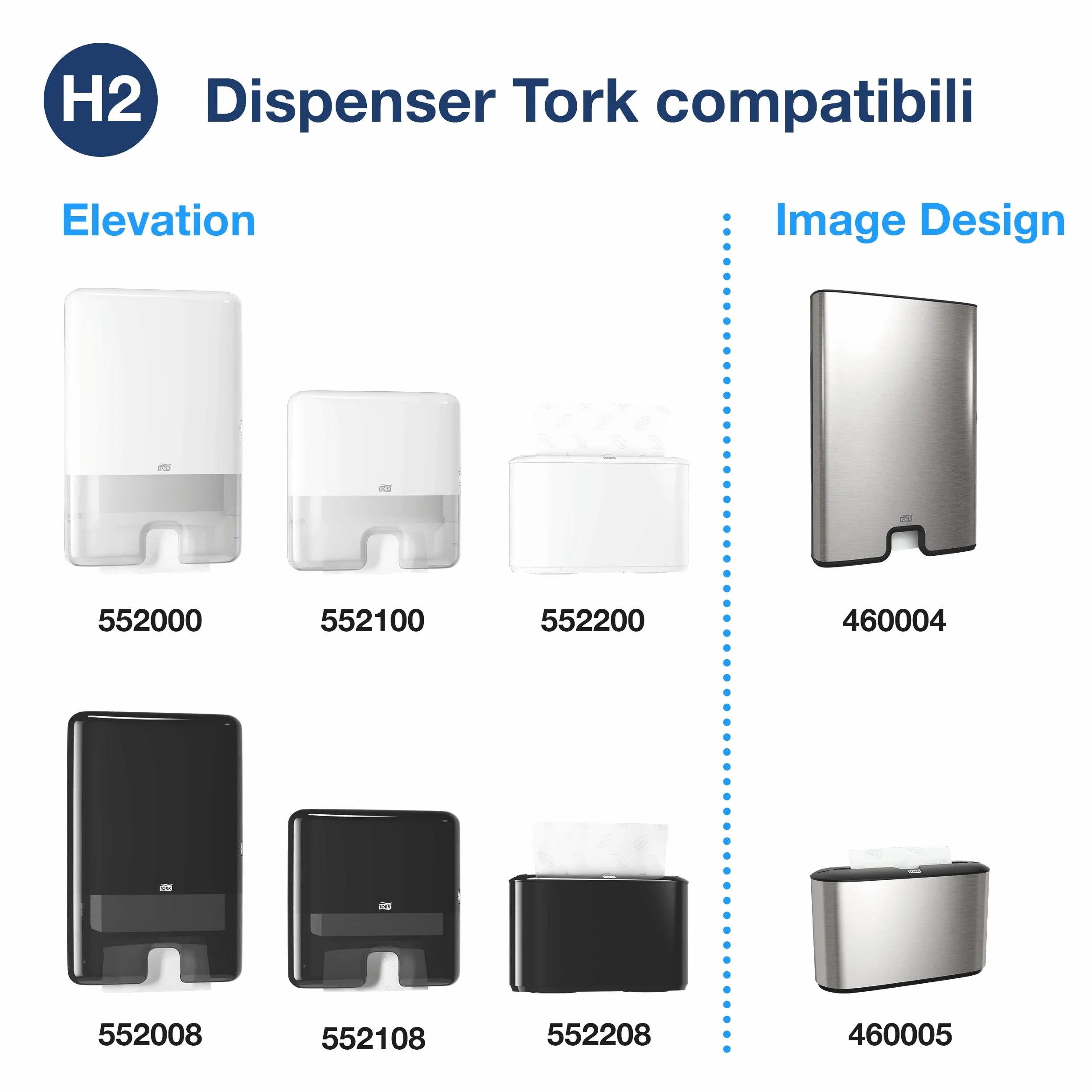 Tork Xpress Asciugamani intercalati Soft compressi bianchi H2, Premium, 2 veli, piegati a Z, elevata assorbenza, 12 confezioni da 225 asciugamani, 100889