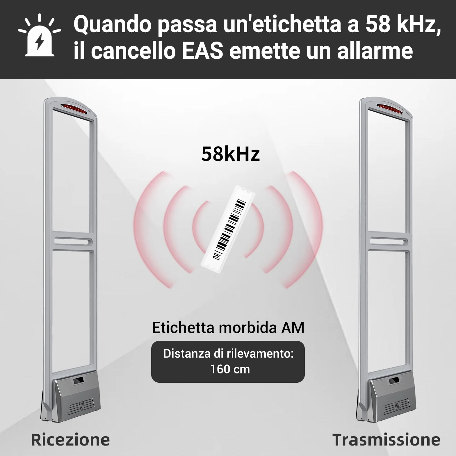 Adesivi di Sicurezza per Retail, Etichetta Antitaccheggio AM 58kHz DR per Sistemi EAS, Etichetta Monouso per Negozi al Dettaglio, Minimarket e Supermercati (1000)