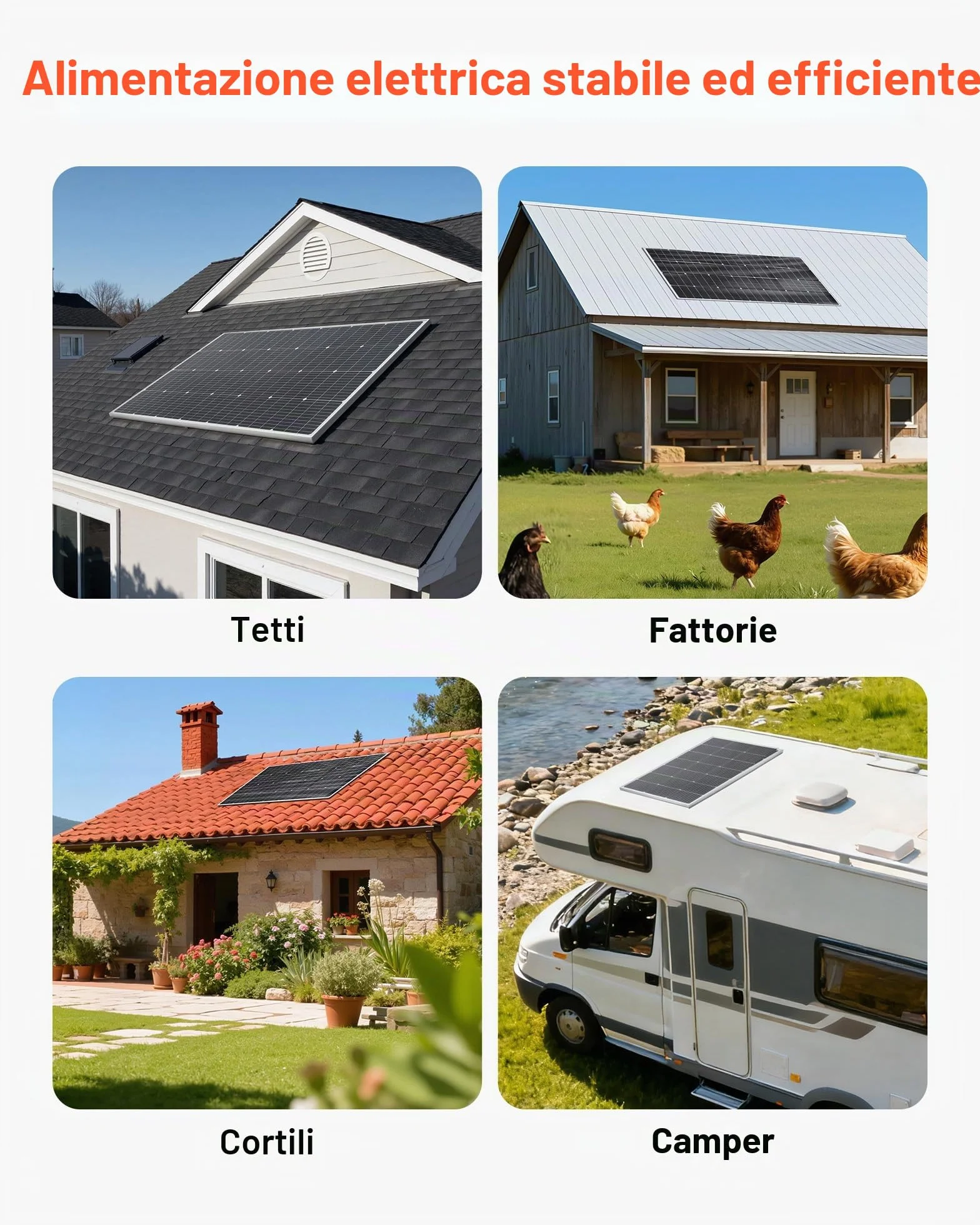 VEVOR Modulo Solare Monocristallino da 200 W ad Alta Efficienza con Uscita MC4 Stabile e Telaio in Alluminio, Impermeabile IP65 per Applicazioni su Tetti Piani per Auto, Barche, Camper