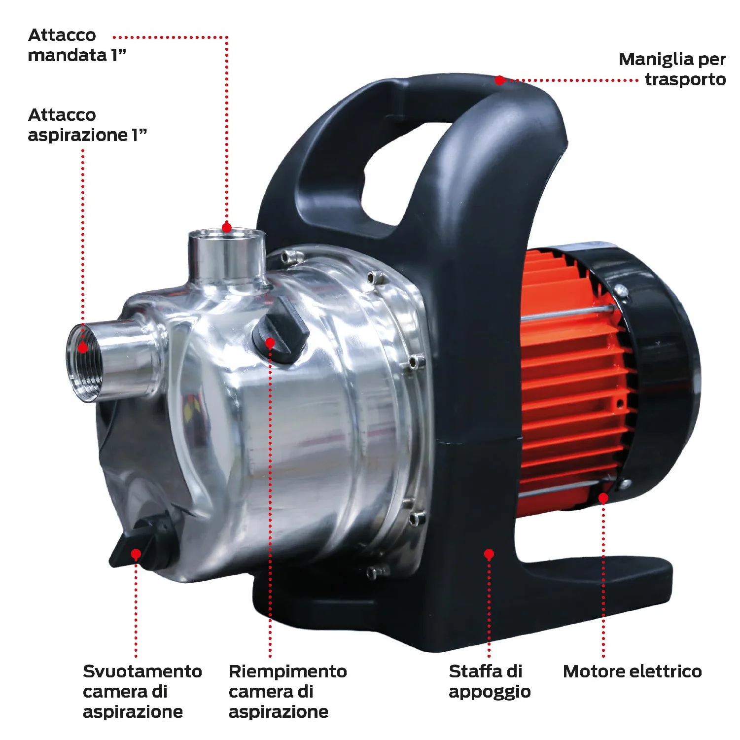 Valex Elettropompa Autoadescante Acque Chiare JET PJ-INOX1202