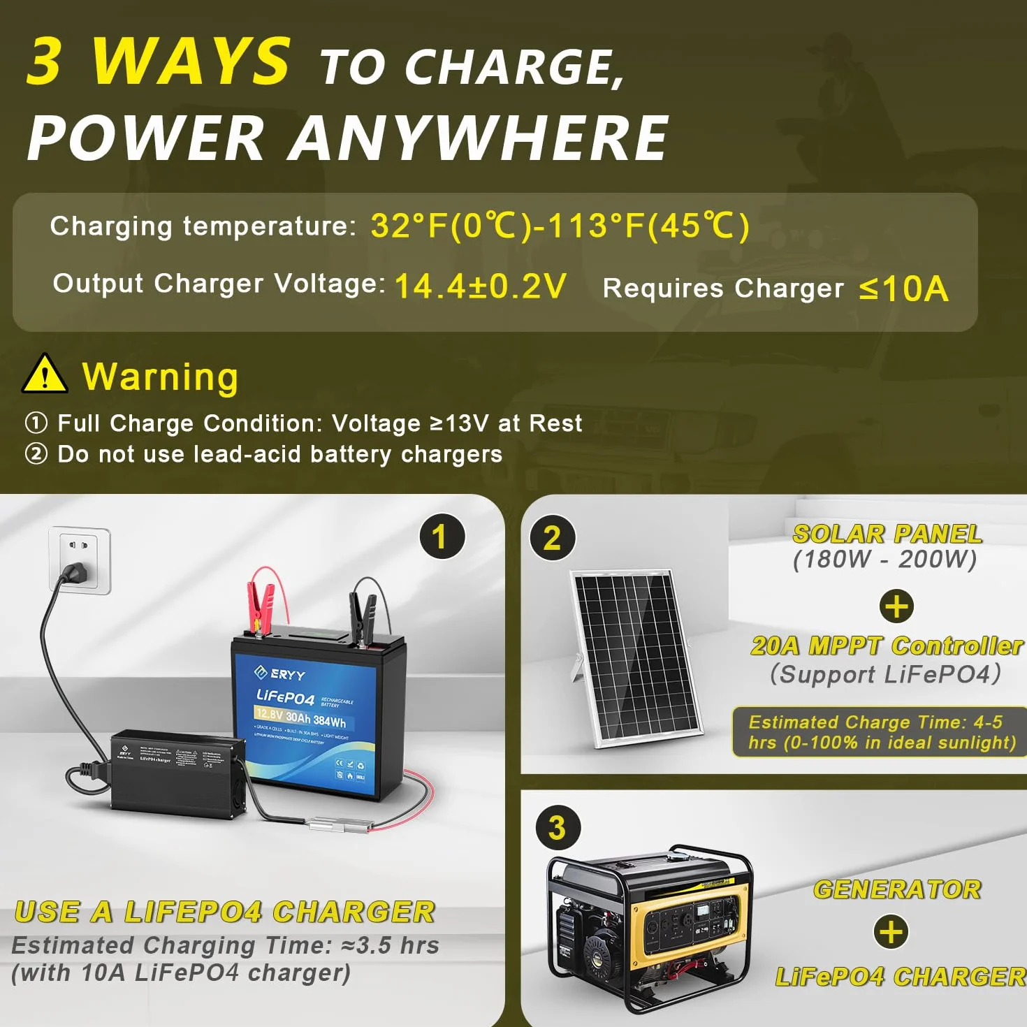 Batteria LiFePO4 12V 30Ah, Batteria al Litio con 5000+ Cicli e BMS 30A, Batterie Ricaricabile Leggera per Camper, Attrezzatura da Campeggio,Motori per Pesca,Accumulo Solare/Domestico,Ecoscandagli