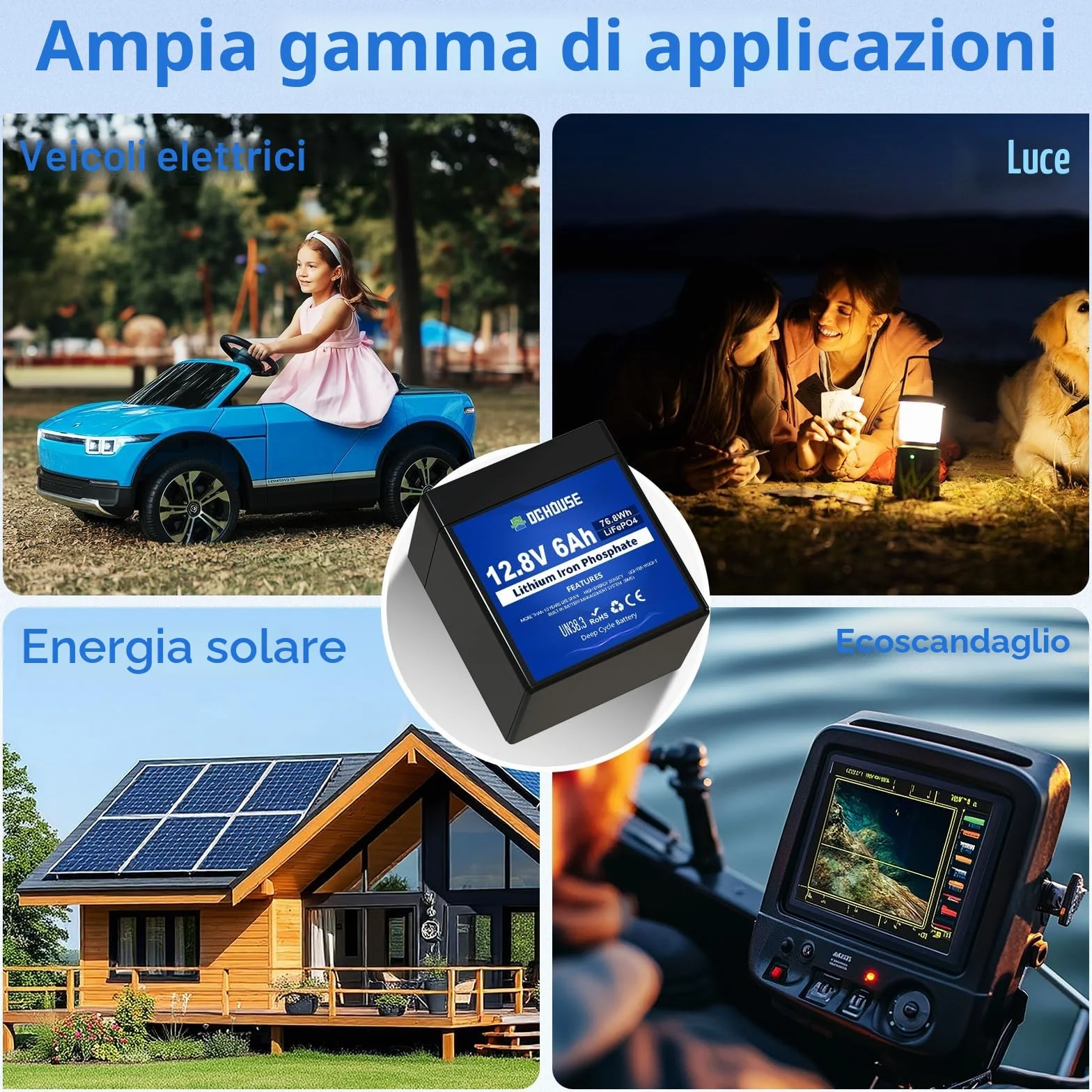 DCHOUSE Batteria Litio 12V 6Ah Mini, Max.15000 Cicli e Con Protezione BMS, Ricaricabile Batteria LiFePo4 12V Per UPS, Ecoscandaglio, Passeggino, Pannello Solare, Campeggio, Impianto Solare, Camper