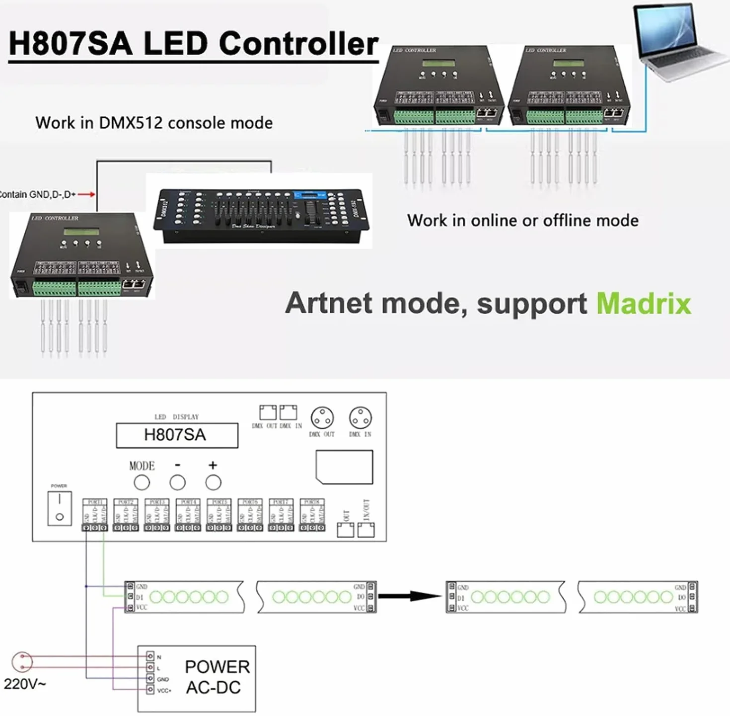 H807SA 8CH artnet/dmx a spi LED pixel controller con scheda SD per ws2811 ws2812b ws2815 ws2813 apa102 strisce LED