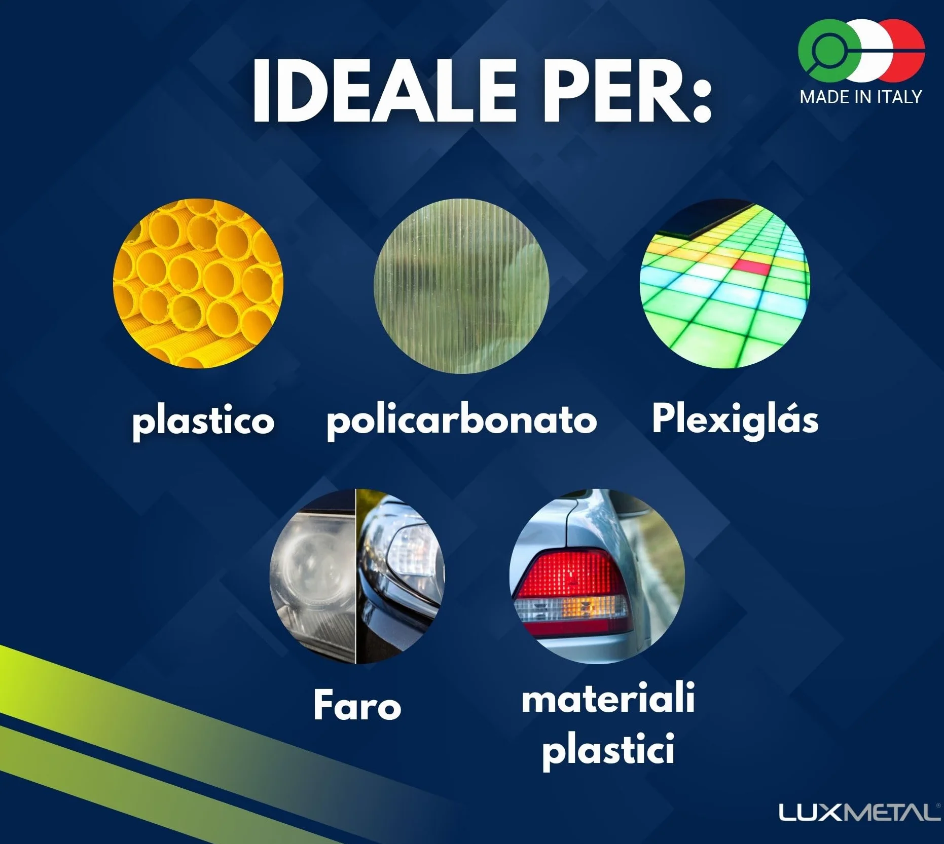 Lux Metal - Pasta Abrasiva PL1 300 gr Fine Lucidare Plexiglass Trasparente Lucidatura Plastica Policarbonato Rimuovi Graffi Plastica pasta abrasiva lucidante plexiglass Rinnova Fari Auto