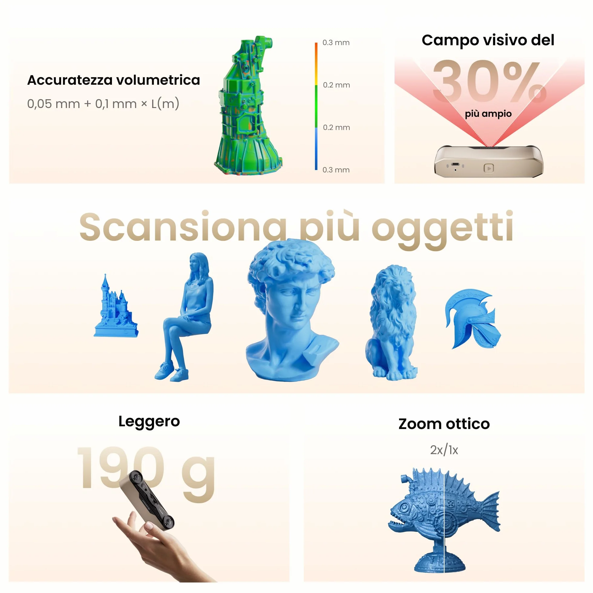 Revopoint INSPIRE 2 Scanner 3D per stampa 3D, Precisione da 0,03 mm, Laser Multilinea e Luce Strutturata, Scansione Wireless per Esterni, Scansioni a Colori, per iOS/Android/Win10/11, Standard