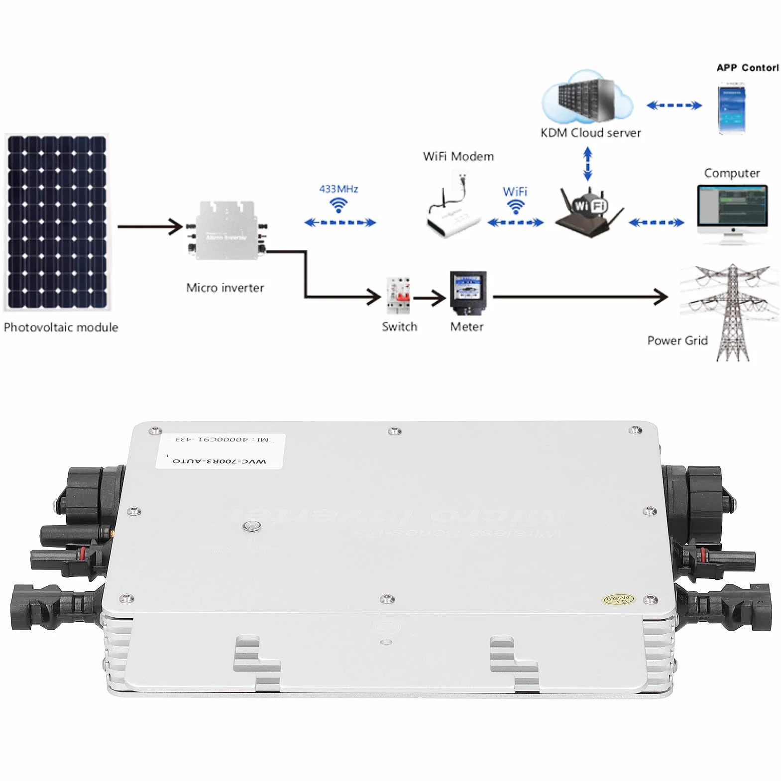 WVC - 700W Microinverter a Rete Solare Impermeabile Controllo WIFI Identificazione Automatica Micro Inverter CC a CA 120/230 V