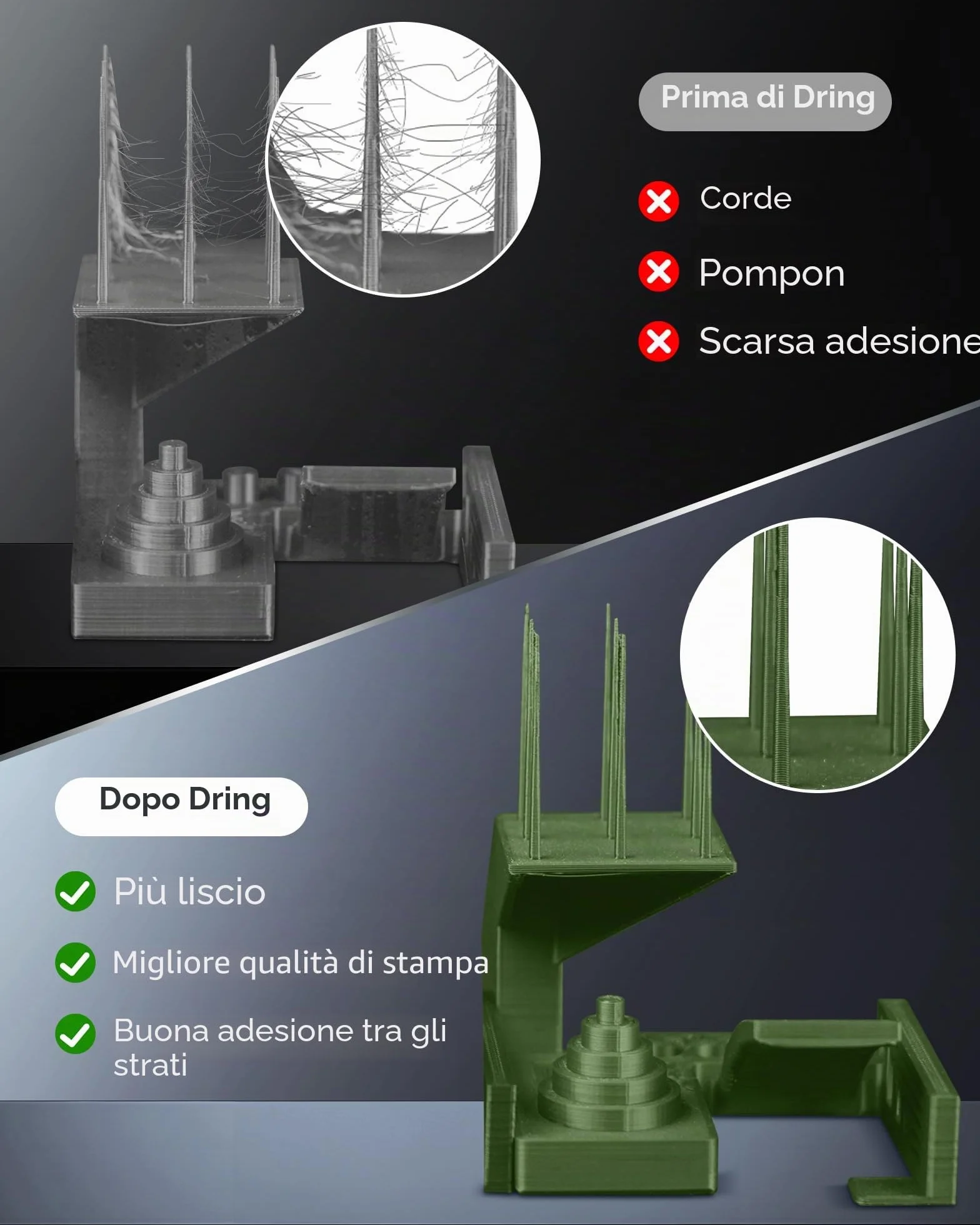 SUNLU 3D Filament Dryer S1 Plus, Essiccatore Filamento per PLA/PETG/TPU/ABS, 1,75mm/2,85mm/3,00mm Bianco