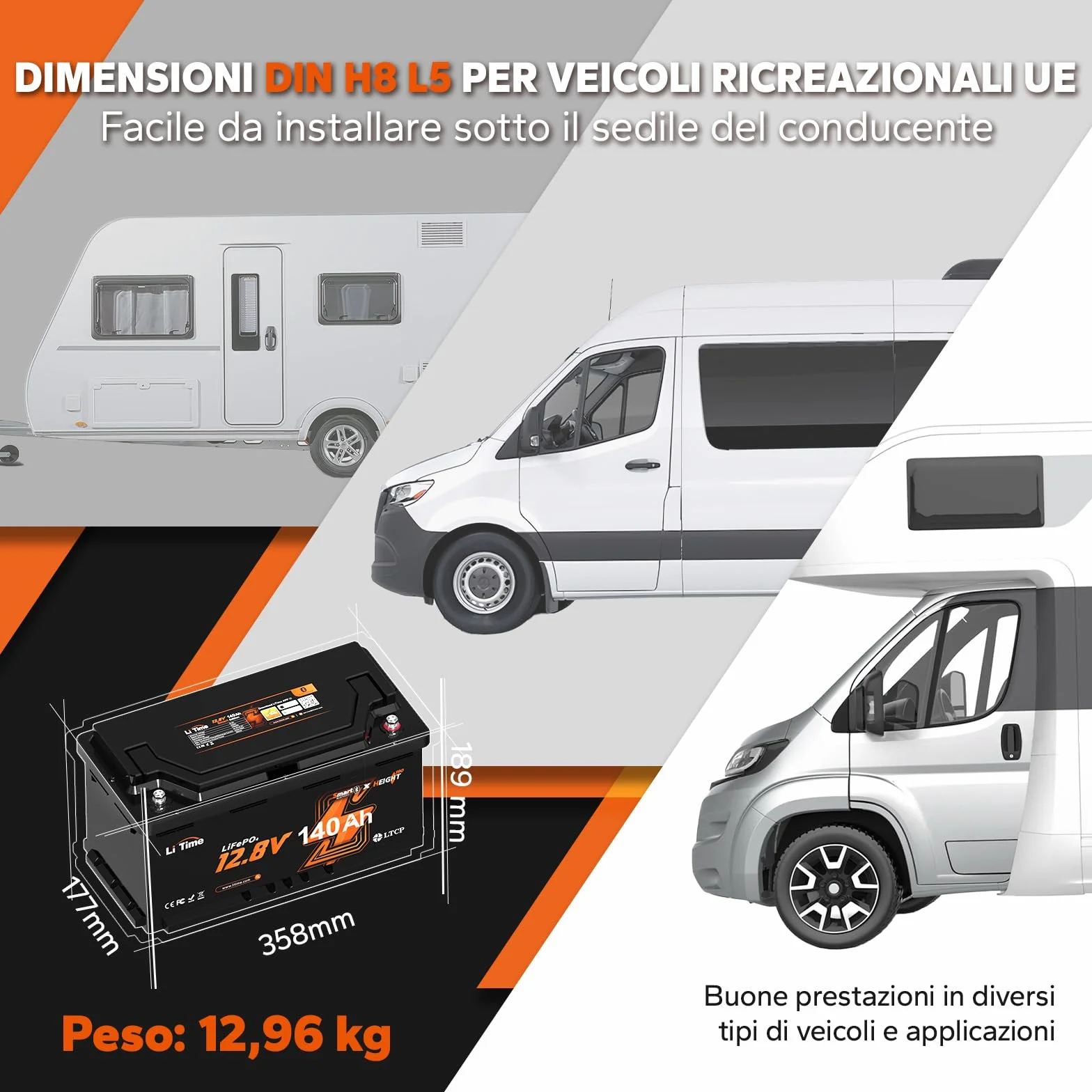LiTime Batteria al Litio 12V 140Ah H190 per Camper, Batteria LiFePO4 12V con Bluetooth, 4000-15000 Cicli Profondi, Energia 1920Wh, Perfetta per RV, Furgone Camperizzato, Impianto Solare, Barche