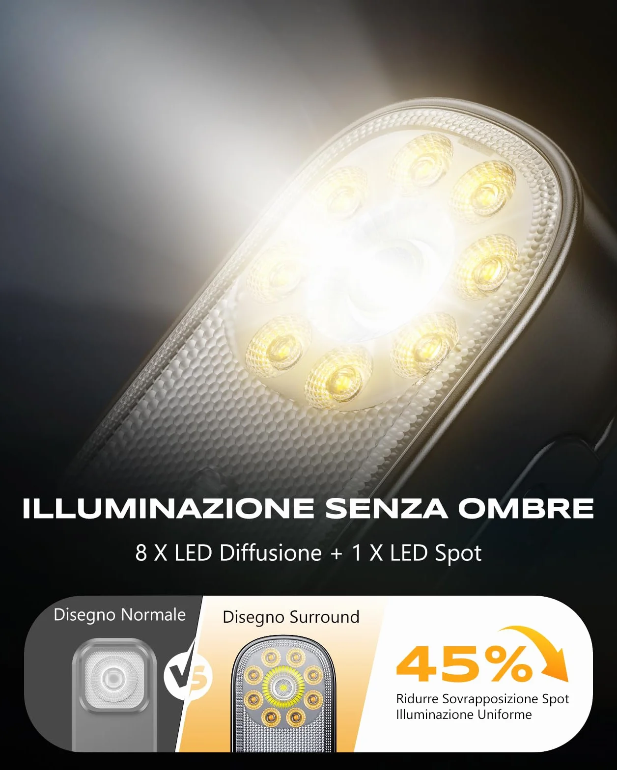 CIRYCASE Mini Torcia LED Ricaricabile Clip, 10 Moda Torcia Spot/Diffusse, IP65 Impermeabile Piccola Torce Bambini Portatile, Luce Corsa Running X30 Bar Luci Avviso Sicurezza Pesca/Campeggio/Emergenza
