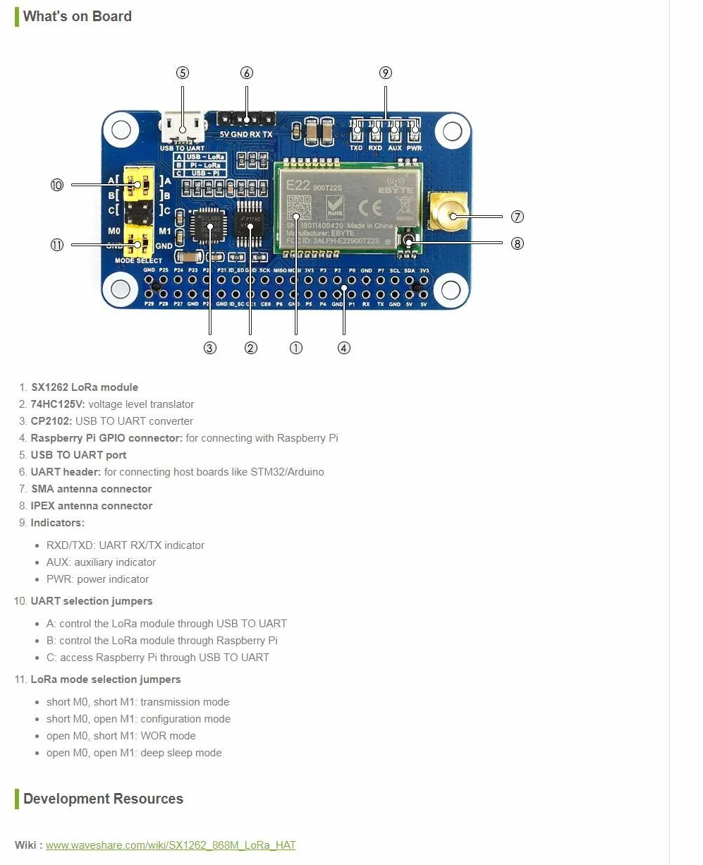 Waveshare SX1262 LoRa HAT for Raspberry Pi Spread Spectrum Modulation 868MHz Frequency Band Auto Multi-Level Repeating Supports Wireless Parameter Configuration and Fixed-Point Transmission