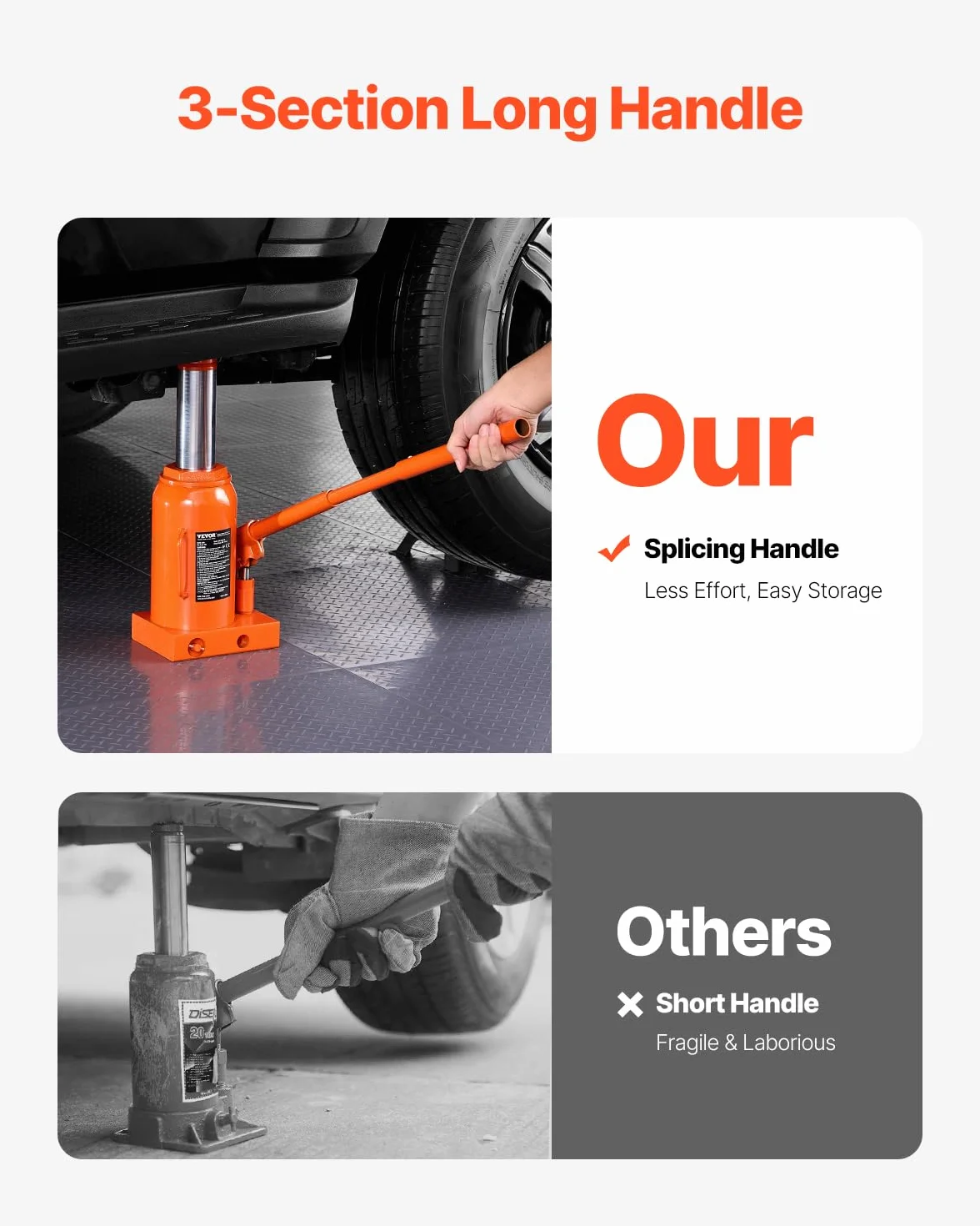 VEVOR Cric Idraulico a Bottiglia 30T, Cricco a Bottiglia Saldato con Portata Sollevamento 285-475 mm e Maniglia Lunga a 3 Sezioni, Cric per Pick-Up, Camper, Riparazioni Auto, Ingegneria Industriale