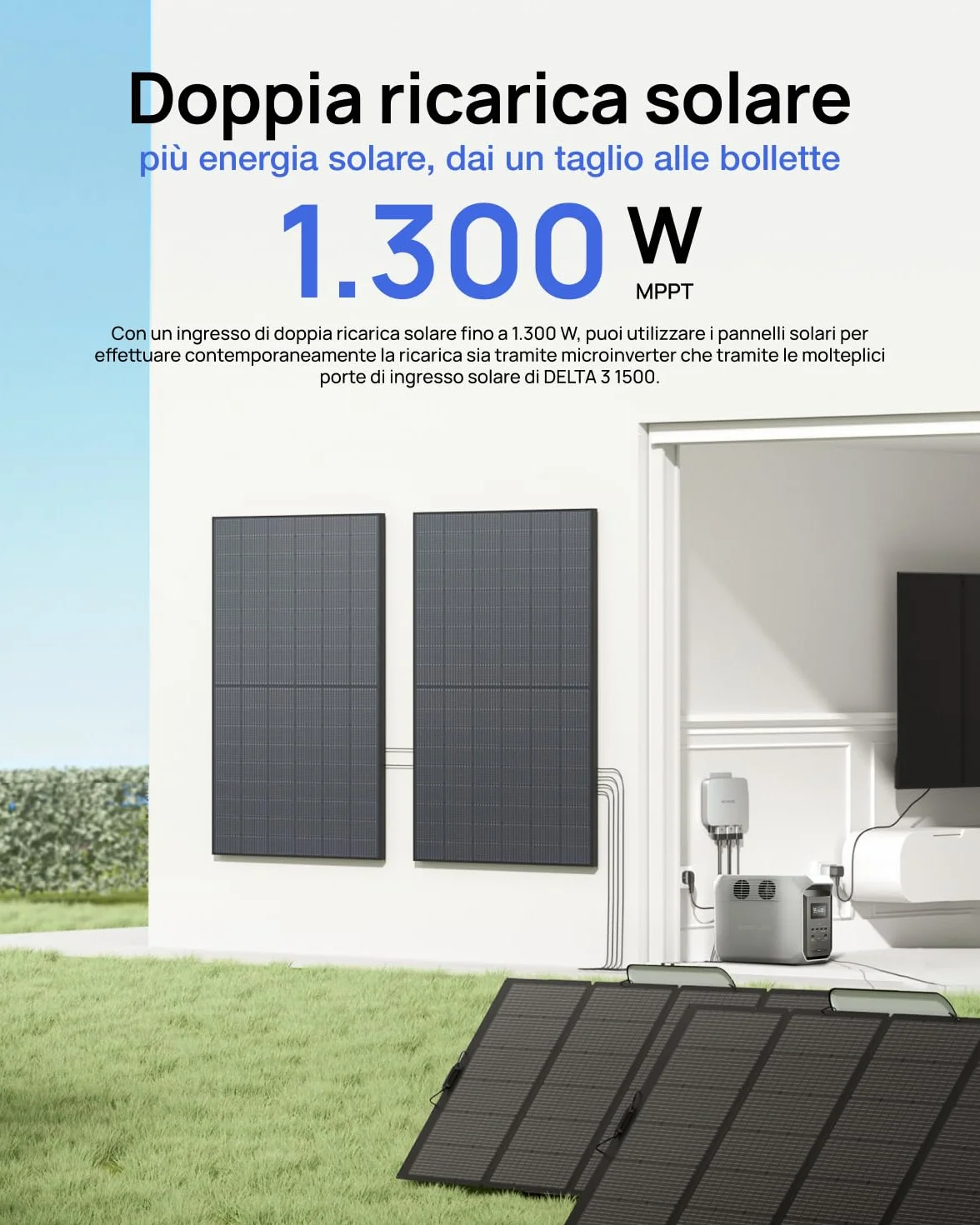 ECOFLOW PowerStream Mikroinwerter Grid Tie DELTA 3 1500 1,5 kWh Balkonkraftwerk Wi-Fi App