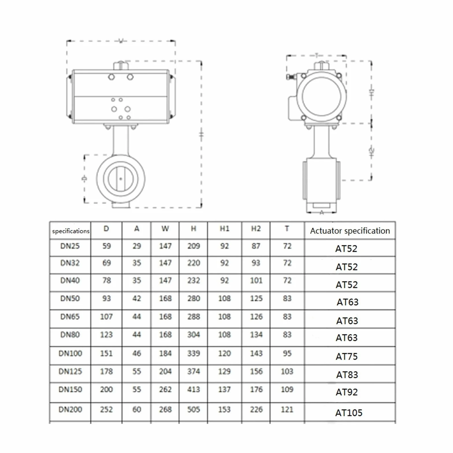 Valvola a farfalla tipo wafer, valvola a farfalla con flangia pneumatica integrata DN25 DN32 DN40 in acciaio inossidabile di grado (Size : DN25)