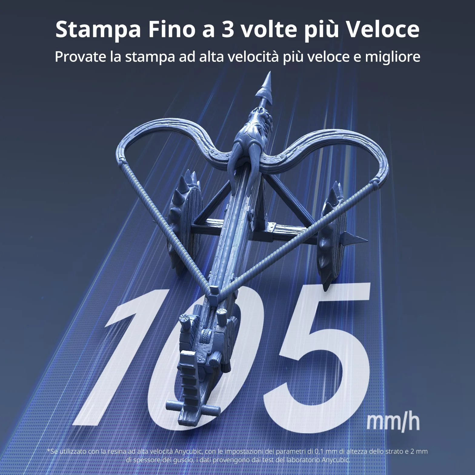 Anycubic Photon Mono M5s Pro 14K Stampante 3D Resina con Rilevamento Intelligente, Livellamento Automatico, Alta Velocità di Stampa, Dimensioni Massime di Stampa 223,78 x 126,38 x 200mm (LxAxP)