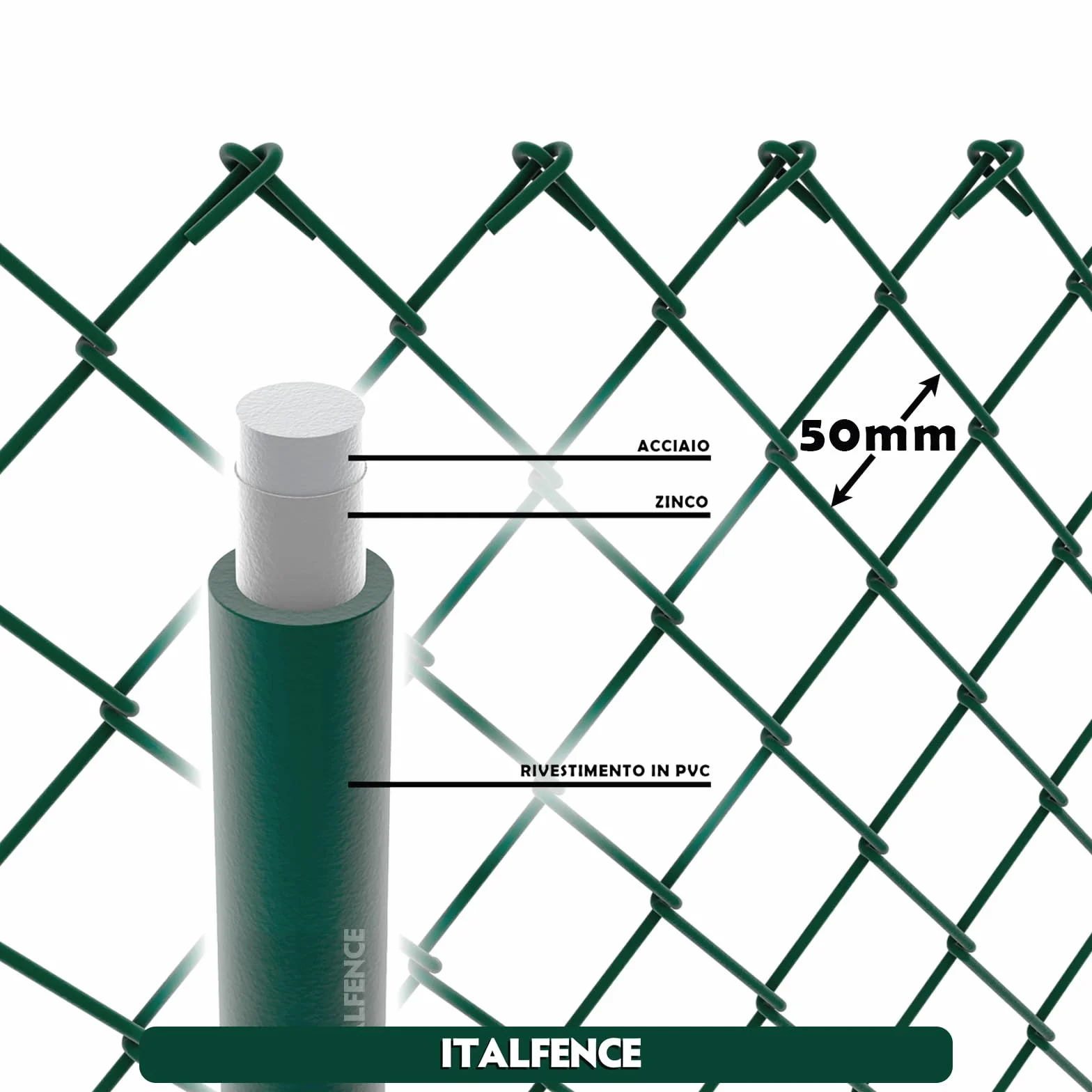 Rete metallica plastificata romboidale a maglia sciolta per recinzione con filo per tensione, filo per legature e tendifili, 25m (Tutte le altezze) [Ø2,70mm, 125cm]
