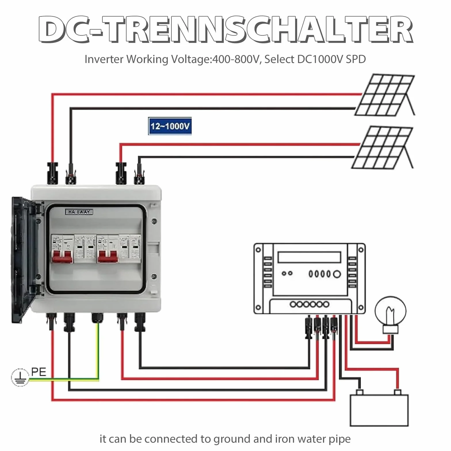 Scatola di Giunzione Solare Fotovoltaica, 1000V 40A Solar PV Combiner Box 2 in 2 out Scatola di Distribuzione Impermeabile, Interruttore Fotovoltaico con Spina Solare per Esterni Sistema Solare