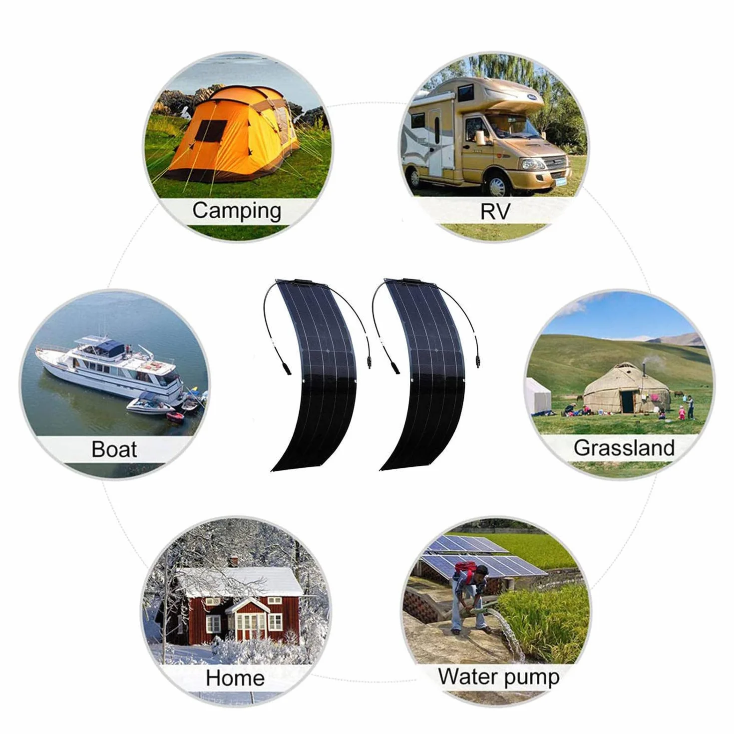 Pannello Solare Flessibile 800 W Modulo Fotovoltaico (4 Pezzi da 200 W) Cella Solare Monocristallina con Controller 40 A Uscita USB per Caricare Batterie 5 V/12 V/24 V, per Campeggio, Yacht