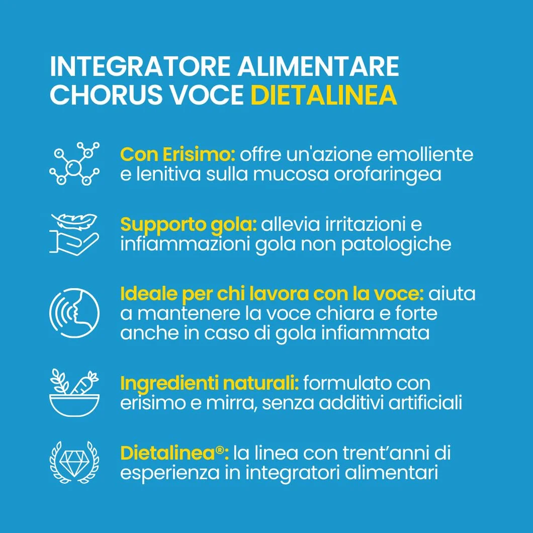 Dietalinea Chorus Voce Spray Gola Forte 20 ml Antinfiammatorio per Voce e Mal di Gola
