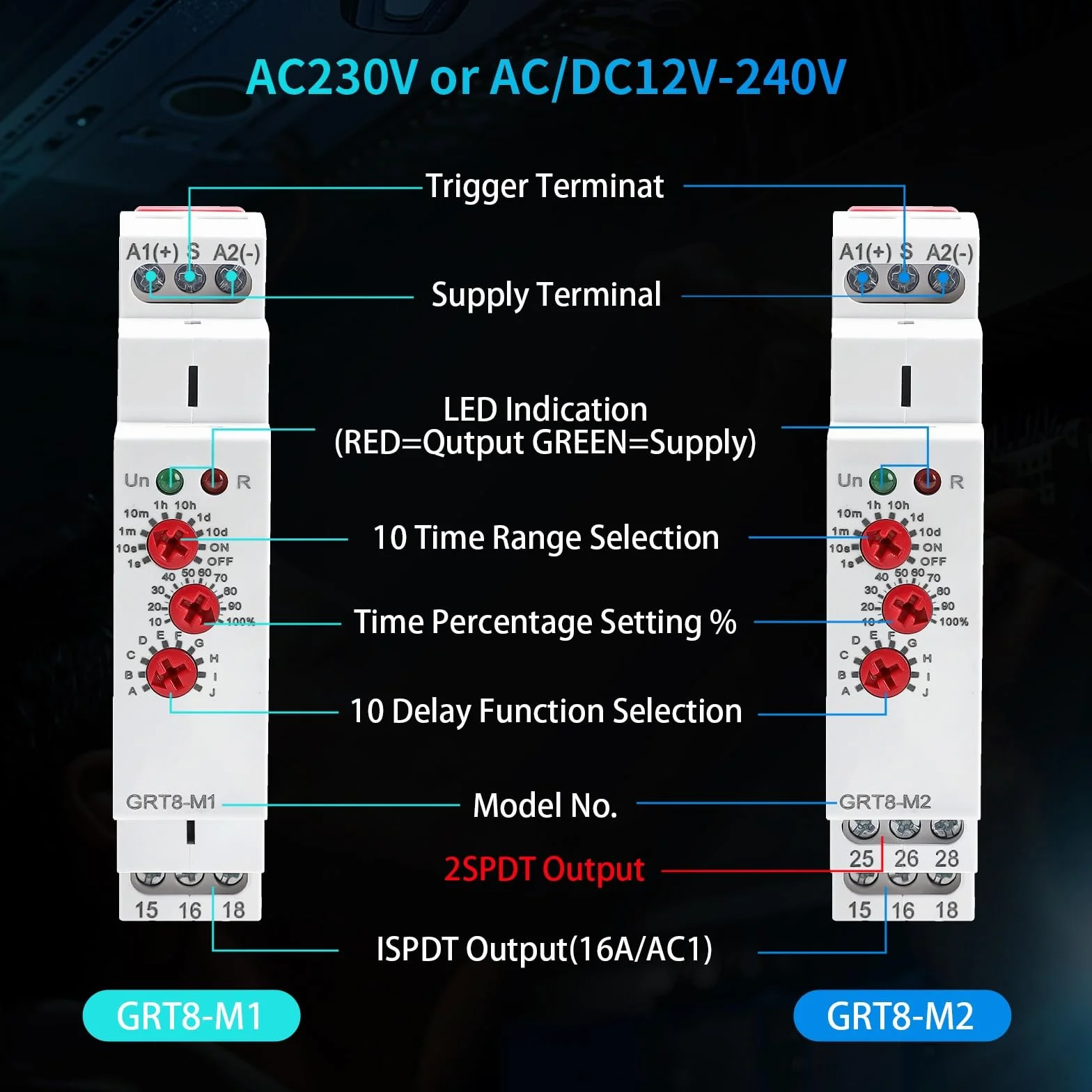 Relè Temporizzato AC/DC12-240V Multifunzione 1 SPDT Temporizzatore 10 Modalità Ritardo 0.1s-10 Giorni con Guida DIN 35mm- Controllo di Precisione Industriale e Domestico