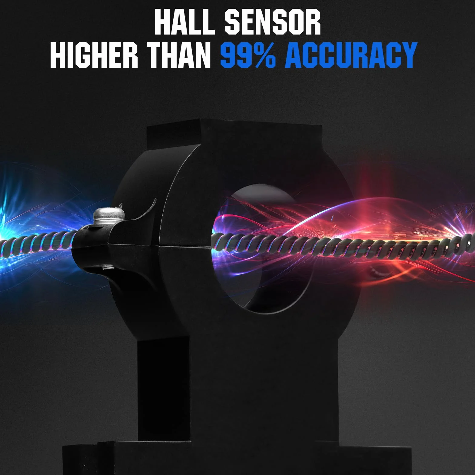 ECO-WORTHY Monitor per batteria 300A con sensore Hall, Monitor batteria 9-80V per batterie Li-ion/LiFePO4/AGM/Gel in sistema solare/carrello/camper