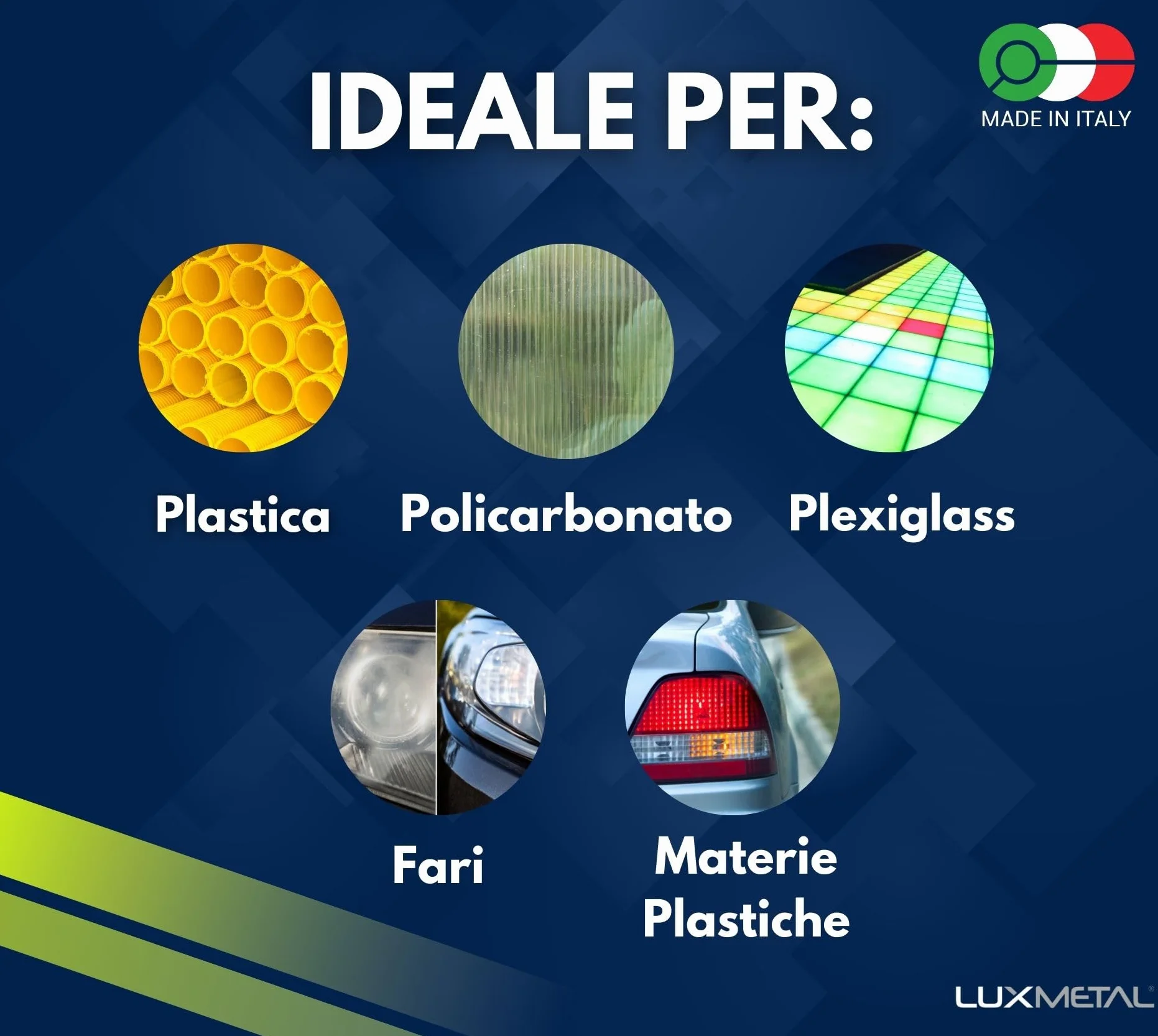 Lux Metal - Pasta Abrasiva per Plastica PL3 150 gr Ultra Fine Lucidare Plexiglass Trasparente Lucidatura Plastica Policarbonato Rimuovi Graffi Plastica pasta abrasiva plexiglass Rinnova Fari Auto