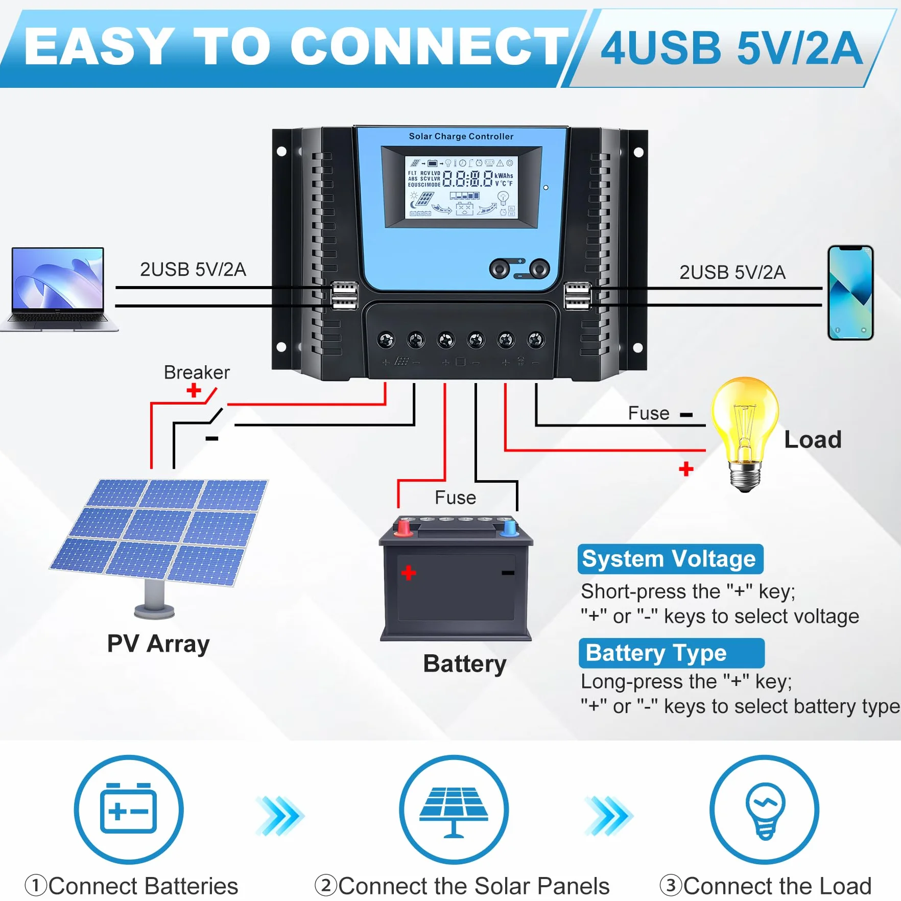 80A Regolatore di Carica Solare Con Bluetooth, PWM 80A Regolatore Carica Solare con Sensore Temperatura, LCD Display, 4 USB porte, Adatto varie 12V 24V 36V 48V Piombo e Litio Batterie