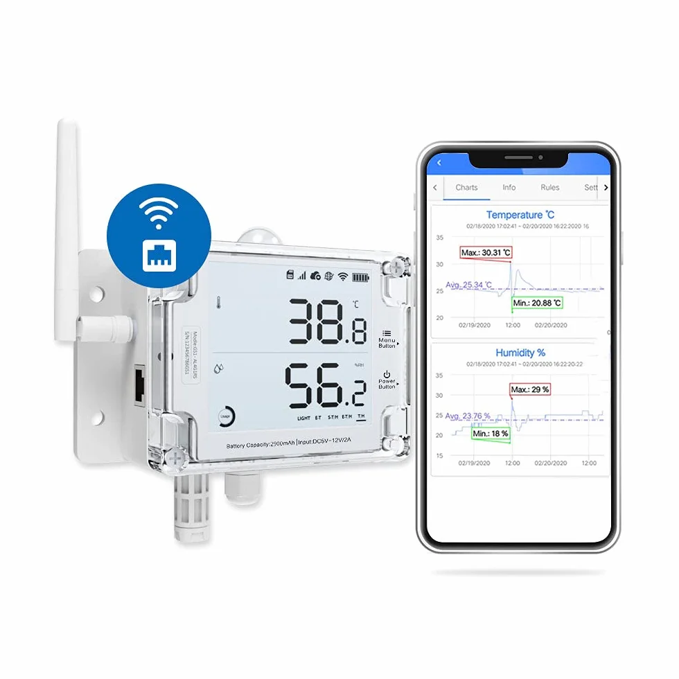Ubibot GS1-AETH1RS higrómetro termómetro digital con alertas, monitor de temperatura y humedad de WiFi, registrador de datos de temperatura remoto, (cable Ethernet RJ45 y WiFi de 2.4 GHz)
